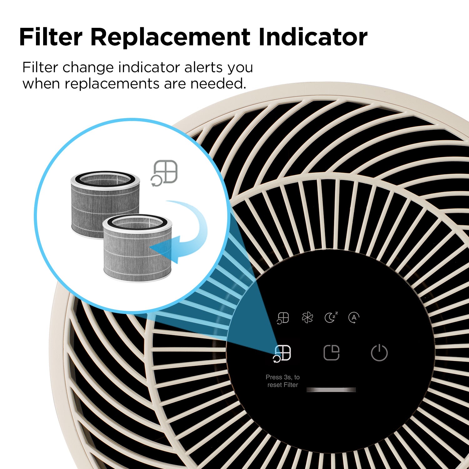 H13 True HEPA Replacement Filter for CAC AB0610FI (CACF ABAF) - Air Purifier Filter for Home, Office & Allergy Relief