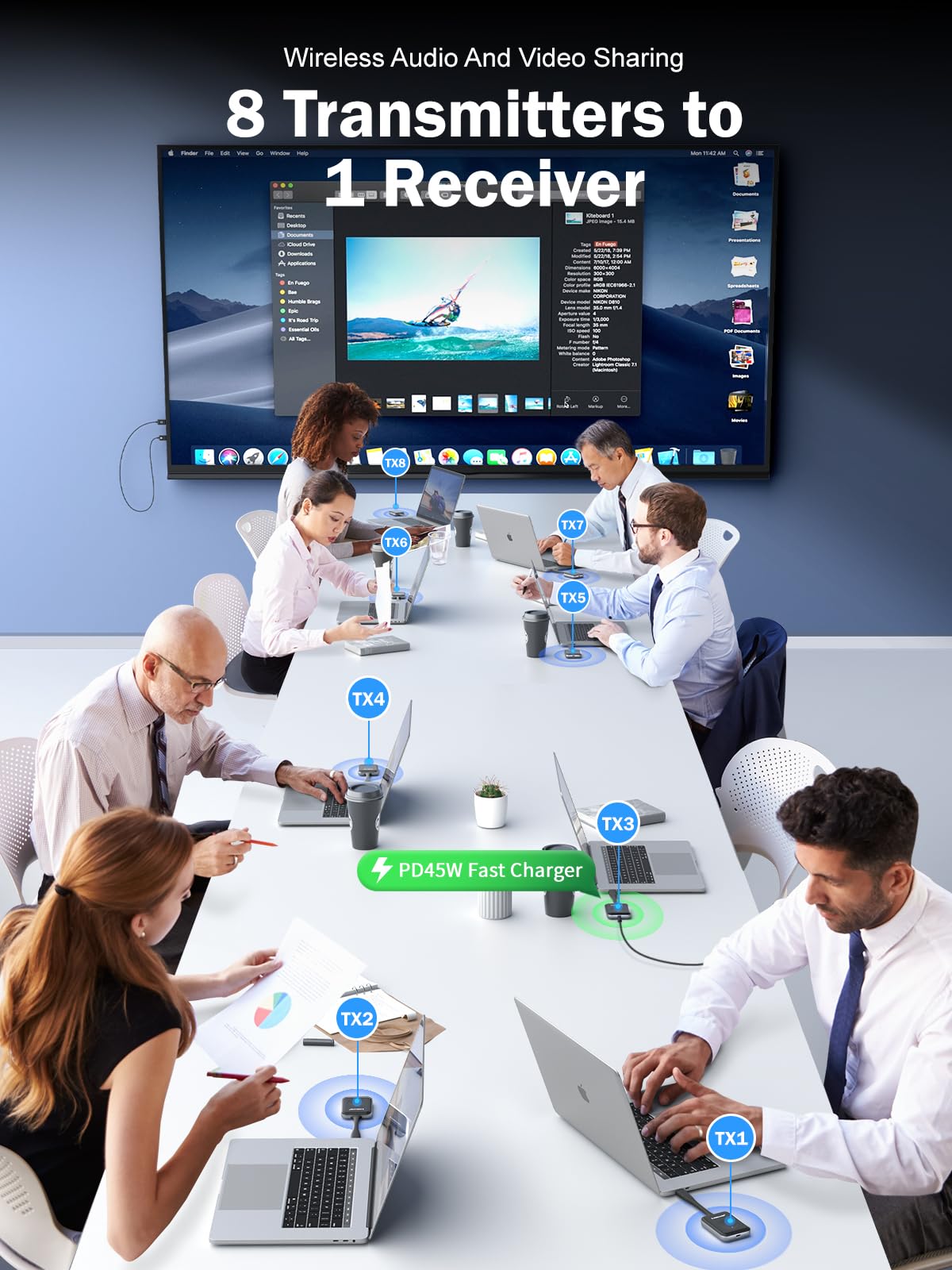 Lemorele Wireless USB-C Transmitter and Receiver Kit - 1080P Full HD Wireless HDMI Extender for Streaming, Plug & Play, 2.4G/5G Dual Band up to 164ft - Perfect for Home Theater, Office Presentations, Gaming, and Mobile Screen Mirroring from Laptop/TV-Box/Smartphone