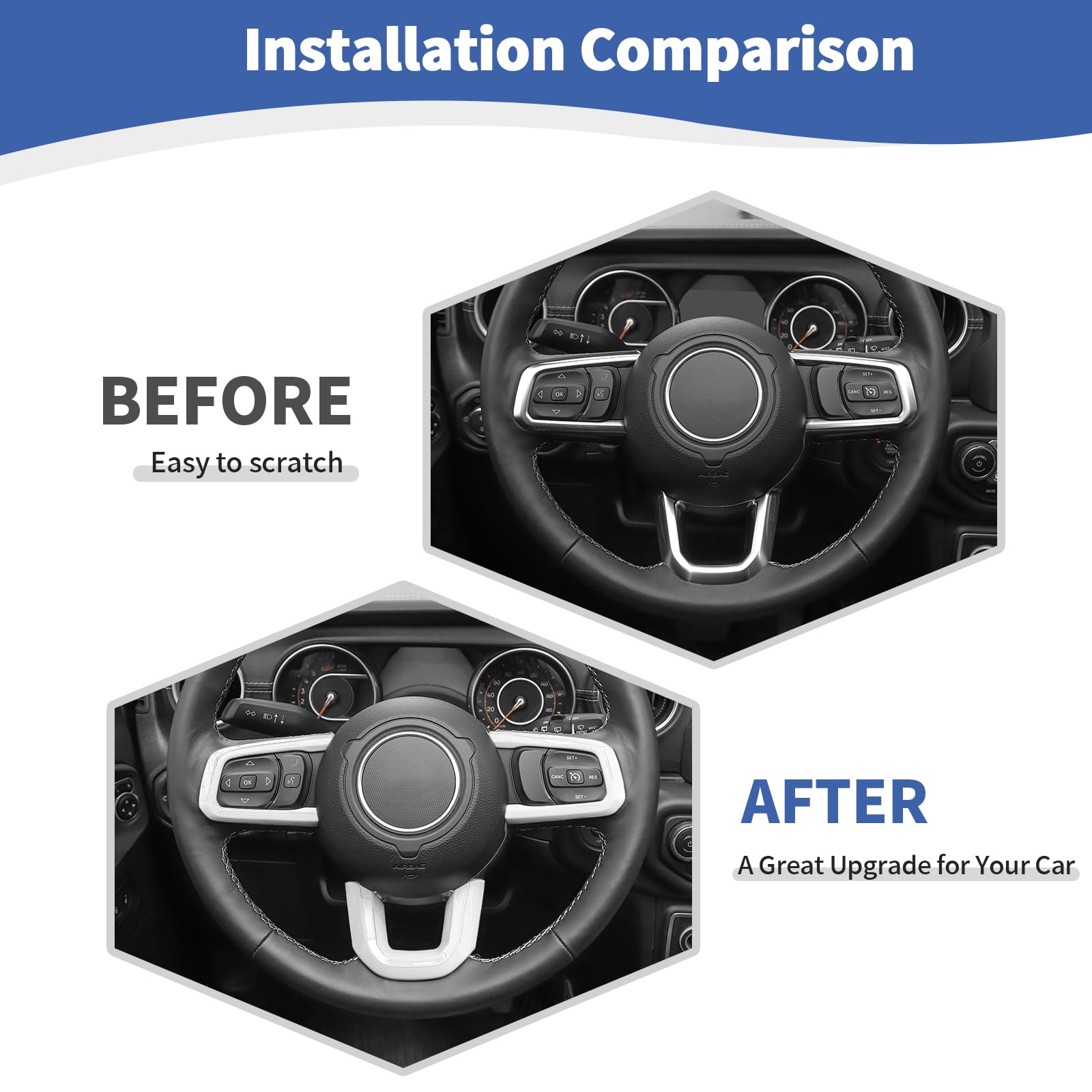 RT-TCZ White Steering Wheel Trim Decal Panel for Jeep Wrangler JL/JLU & Gladiator JT (2018-2024) - 3-Piece Interior Accessories Kit - Upgrade Your Ride's Style for Off-Road & Daily Driving