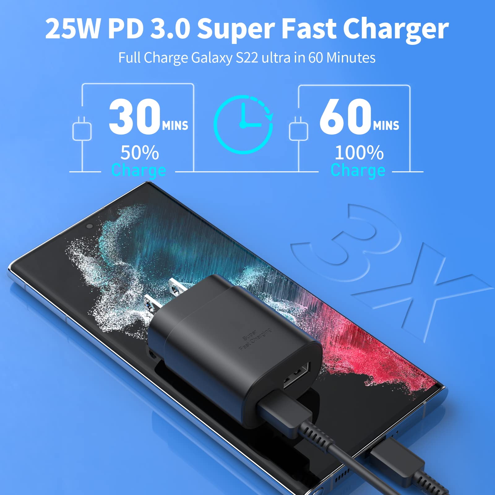 25W Super Fast USB C Charger Block & 6FT Cable - Compatible with Samsung Galaxy S23/S22/S21/S20/Note 20/10, Pixel 6 Pro - Quick Charge for Android Phones - Perfect for Home, Office & Travel Charging