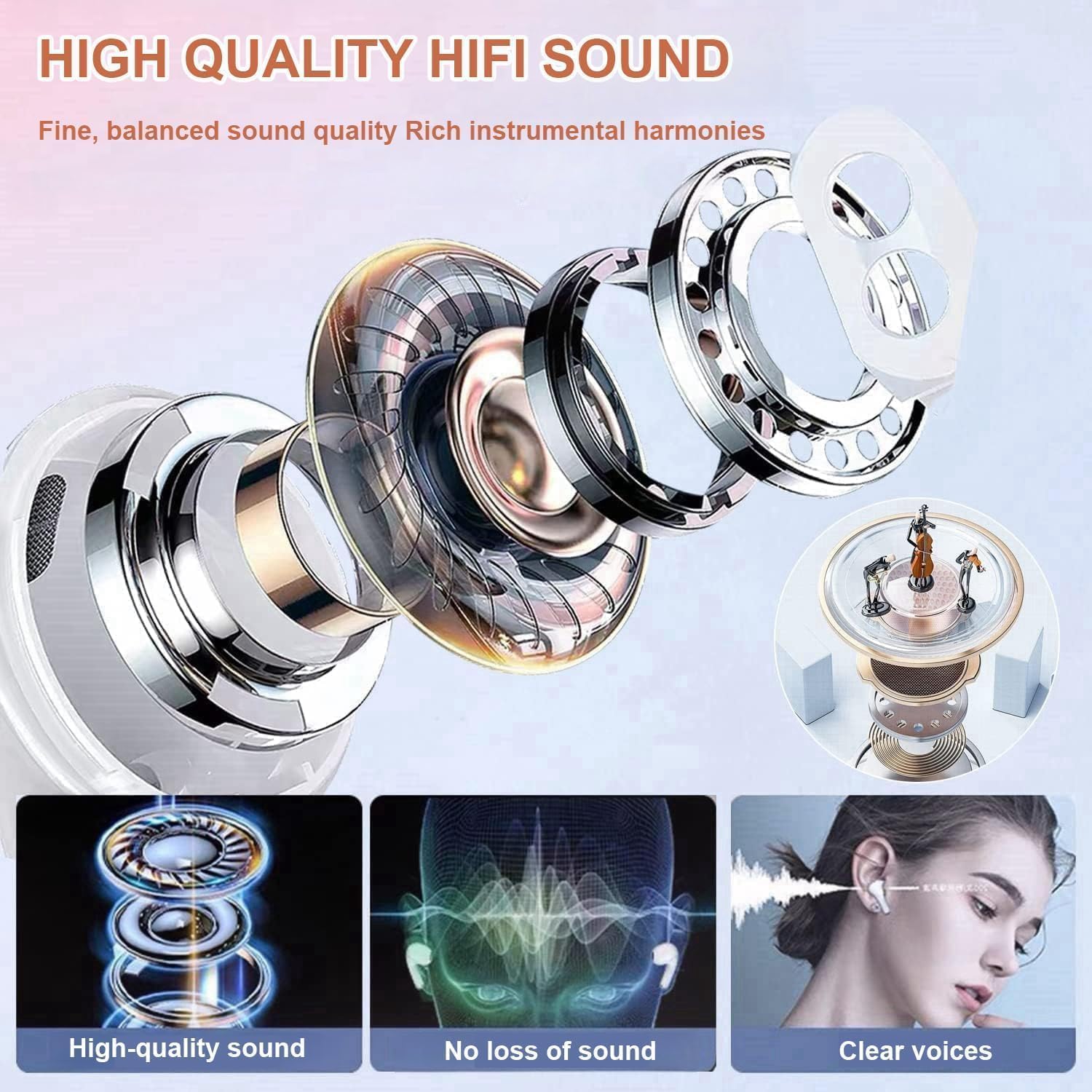 MFi Certified Wireless Earbuds Bluetooth 5.0 IPX7 Waterproof Headphones with Fast Charging Case, Hi-Fi Stereo Sound & Built-in Mic for iPhone/Android/iOS - Perfect for Gym, Running, Travel & Workouts