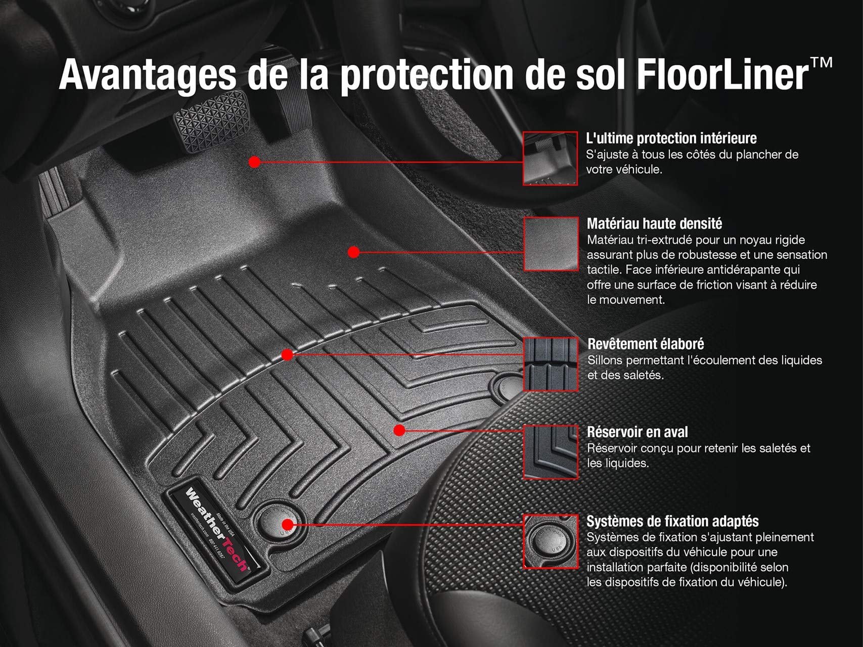 WeatherTech Custom Fit All-Weather Floor Mats for Cars & Trucks - Heavy Duty Protection - Models 443621, 440462, 443624 - Perfect for Daily Commute, Road Trips & Off-Road Adventures