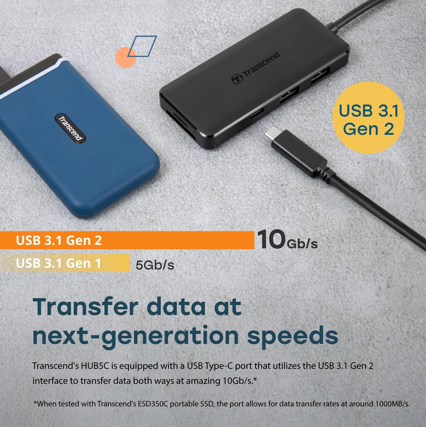 Transcend 6-in-1 USB C Hub with 4K HDMI, USB 3.1 Gen 2 Ports, SD/TF Card Reader - Perfect for MacBook Pro/Air, iPad Pro, Dell XPS & More | Expand Connectivity for Work, Travel & Home Office