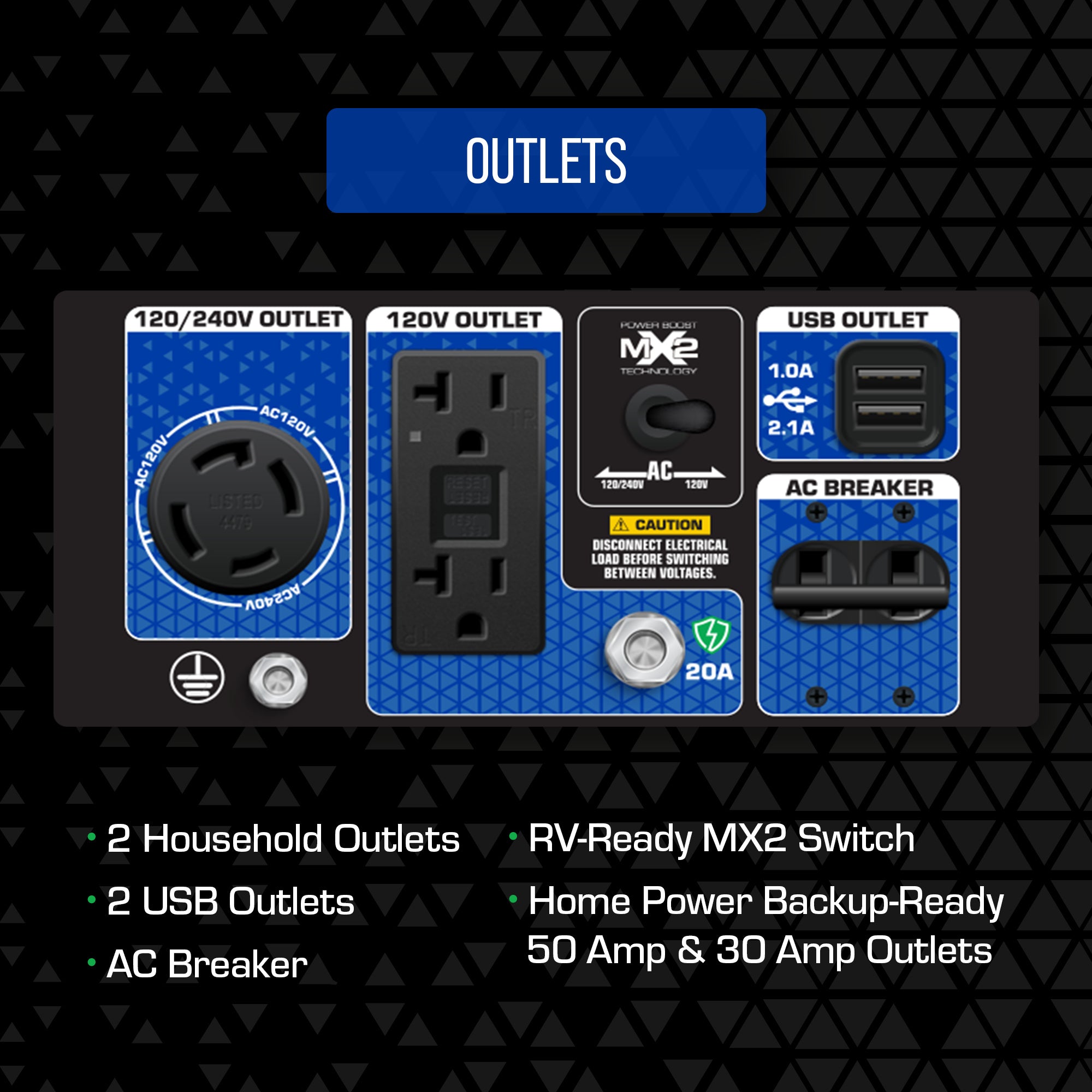 DuroMax XP5500HX 4500W/5500W Dual Fuel Portable Generator with CO Alert & Electric Start - Perfect for Home Backup Power, Camping, and Emergency Use