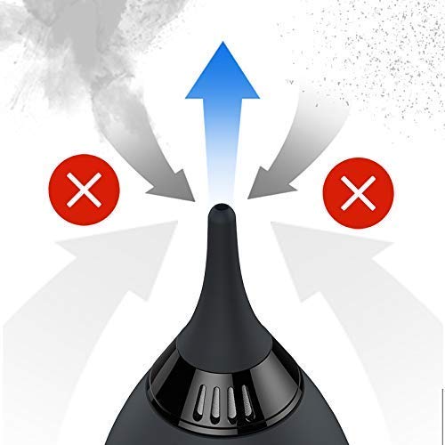 VSGO Camera Cleaning Kit - Tumbler Air Blower, Lens Cleaning Ball & 10 Cleaning Swabs for DSLR, Mirrorless, APS-C Digital Camera Sensor & Lens Maintenance (Perfect for Travel & Professional Photography)