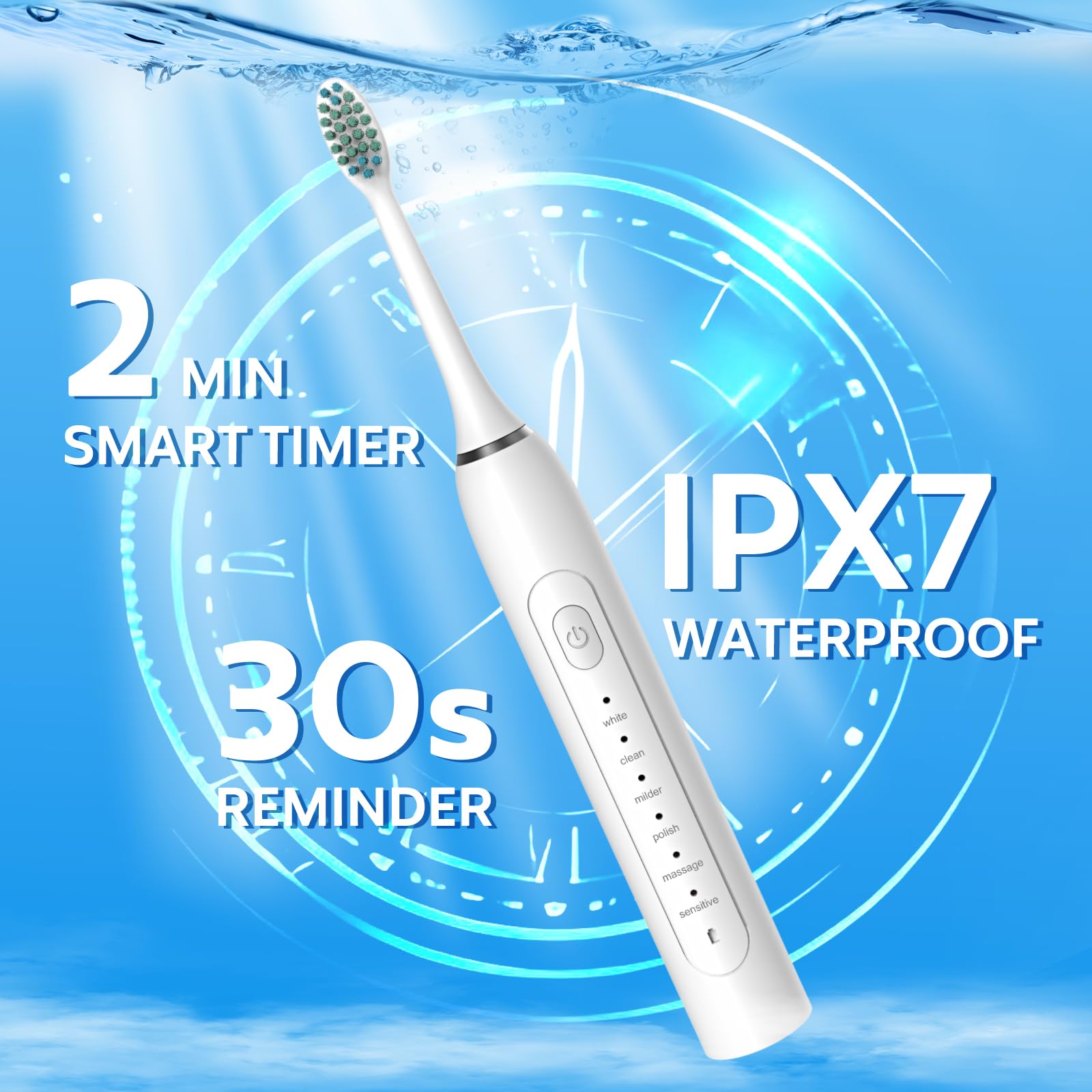 Waterproof Sonic Electric Toothbrush for Adults - 6 Cleaning Modes with Pressure Sensor & Smart Timer, Rechargeable Toothbrush with 4 Brush Heads for Whitening & Sensitive Teeth, 30-Day Battery Life - Perfect for Travel, Home & Daily Oral Care