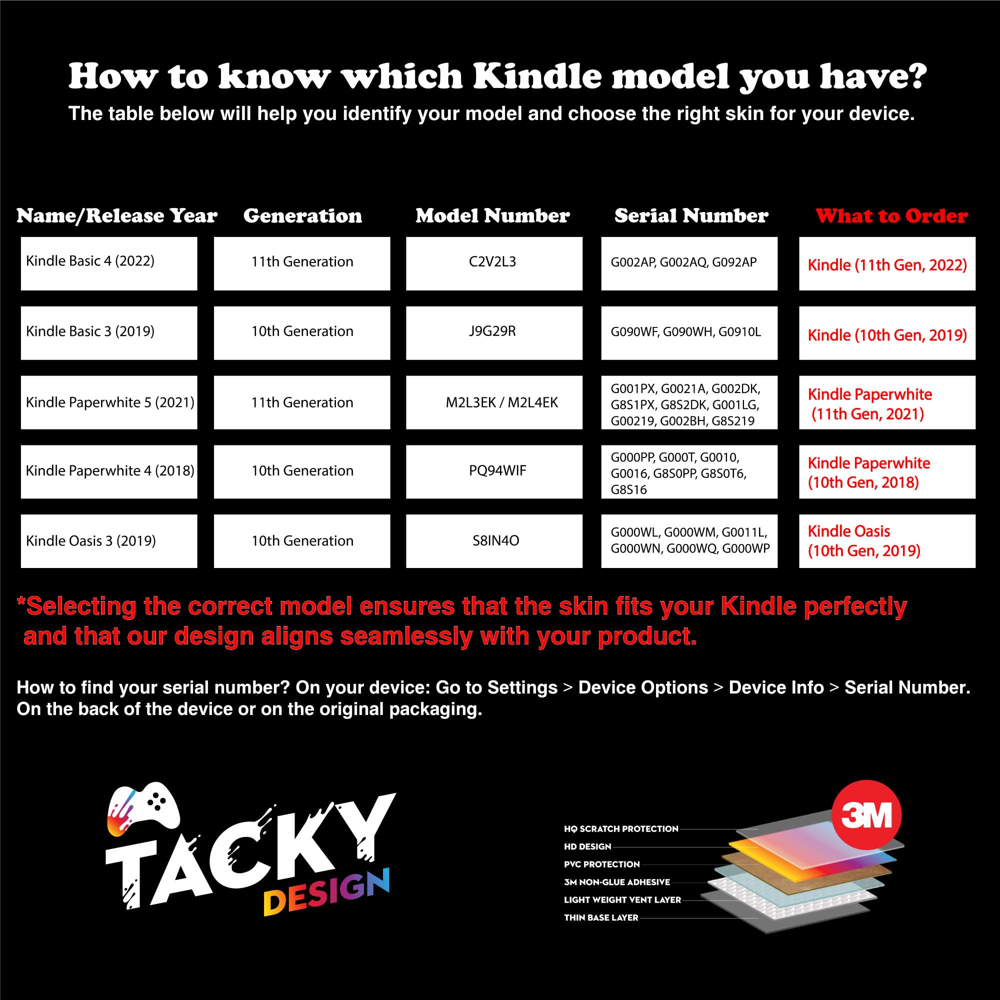 Premium 3M Vinyl Full Wrap Skin Decal for Kindle (11th Gen, 2022) - Green & Cream Colorwave Design - Protective Cover Sticker for Reading, Travel & Daily Use