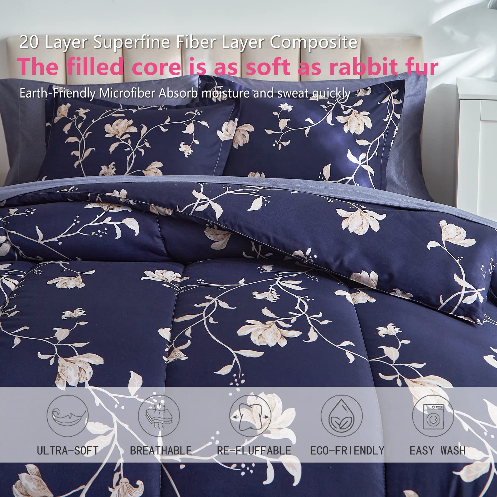 AIKASY 6-Piece Floral Twin Comforter Set - Navy Blue Bed in a Bag with Comforter, Pillow Shams, Sheets & Pillowcases | Soft Microfiber Bedding for Kids, Teens & Guest Rooms | Machine Washable & Wrinkle-Resistant