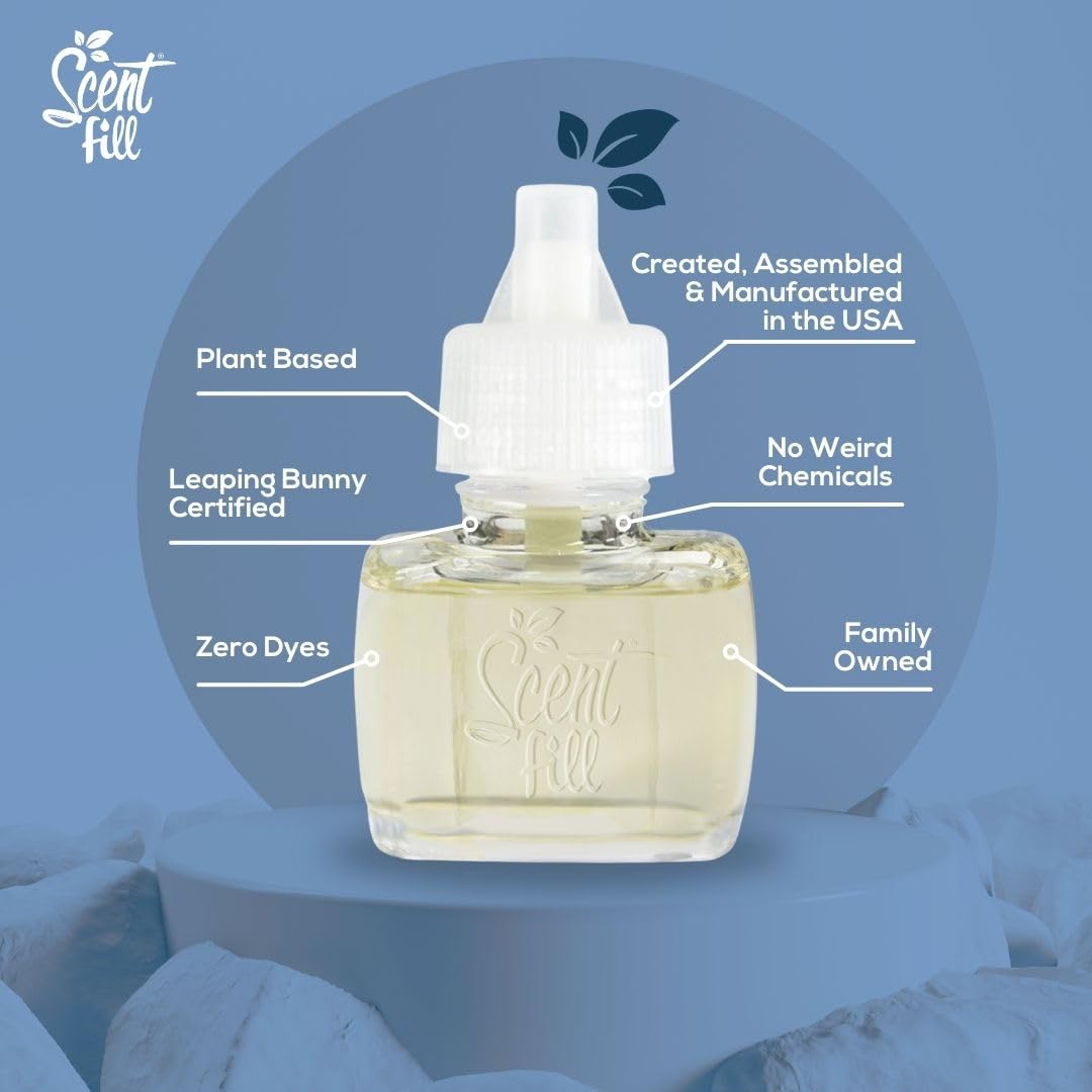 Scent Fill Refresh Smoke Deodorizer Plug-in Air Freshener with 4 Scented Oil Refills - Eliminate Odors in Home, Office, Car & Bathroom