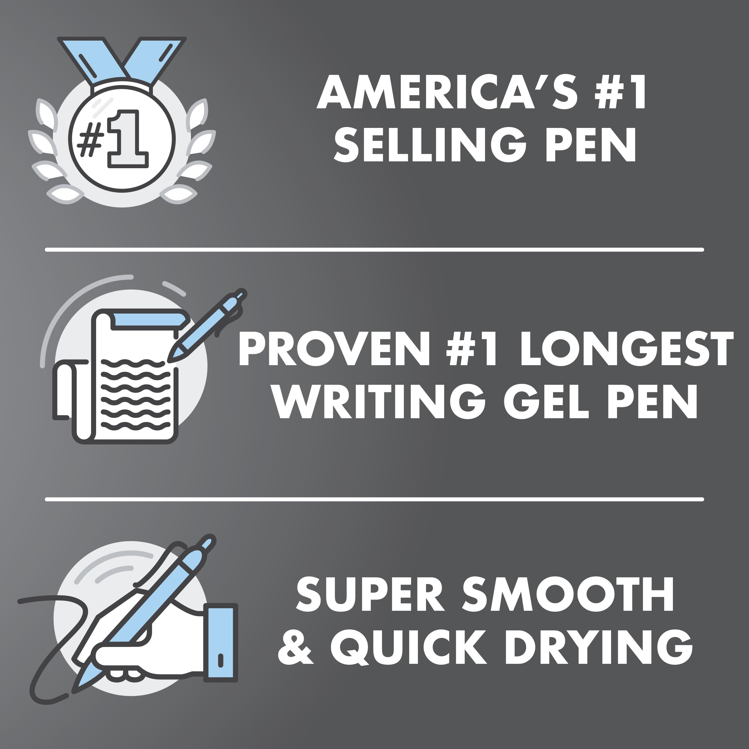 Pilot G2 Premium Gel Roller Pens 0.7mm Fine Point - 12 Pack Green Ink Pens for Office, School & Note Taking - Smooth Writing Gel Pen Set for Professionals & Students