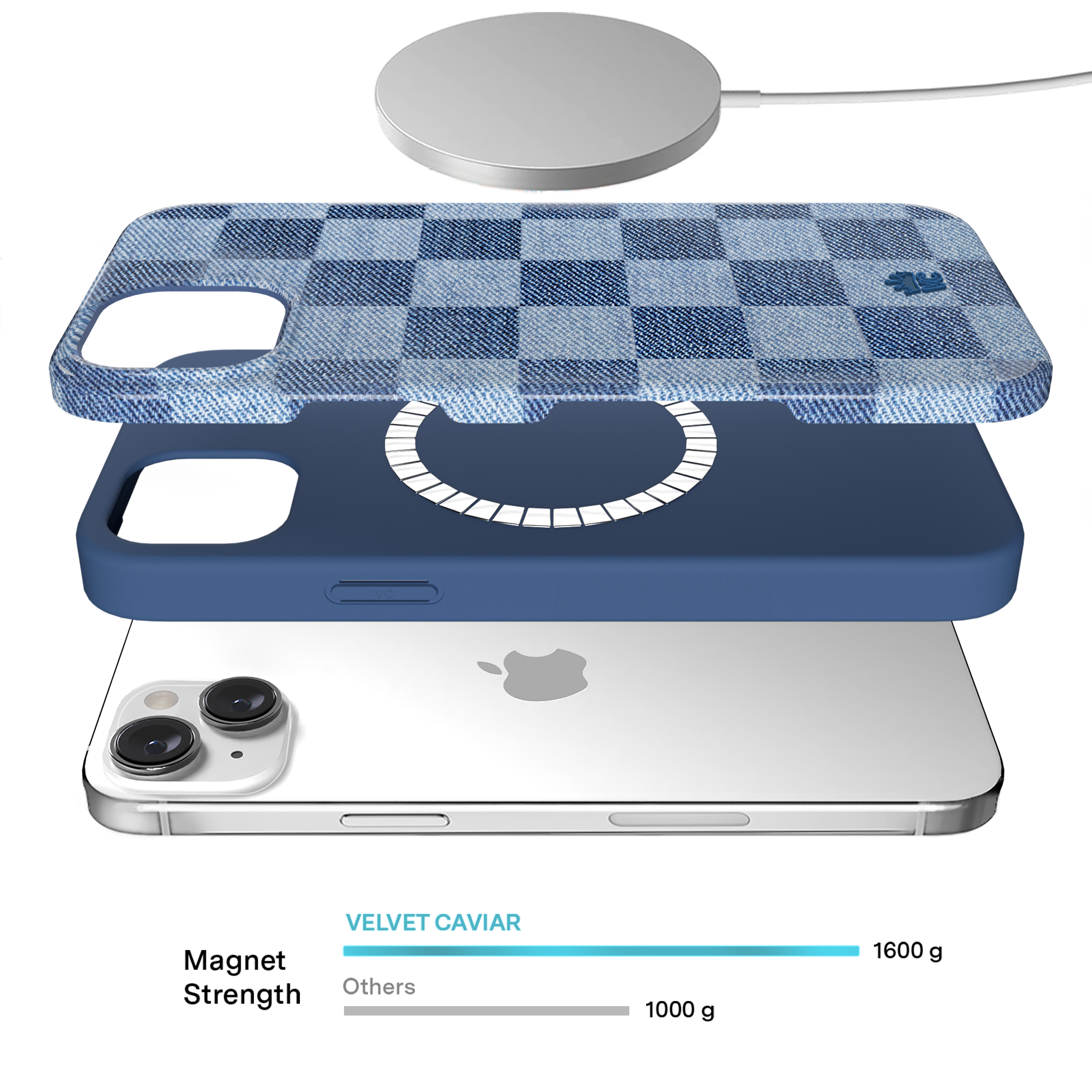 Stylish Denim Checkered iPhone Case - Trendy & Durable Phone Cover for iPhone Models - Perfect for Everyday Use, Travel & Fashion Accessories