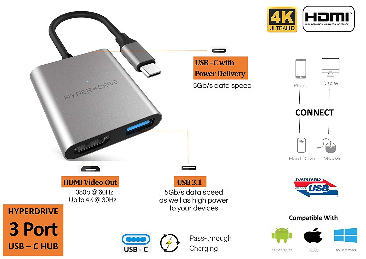 HyperDrive USB C to HDMI Adapter 3-in-1 - 4K HDMI Converter with USB-C Power Delivery & USB 3.1 Port - Aluminum Multiport Hub for MacBook, Ultrabook, Chromebook, PC - Perfect for Home Office, Online Classes & Business Presentations