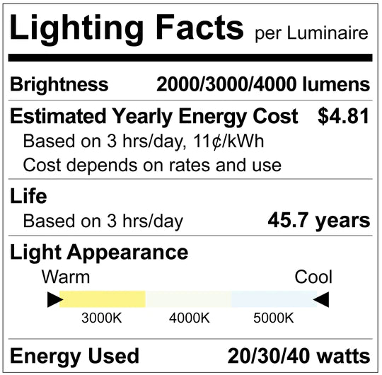 Luxrite LR40338 12