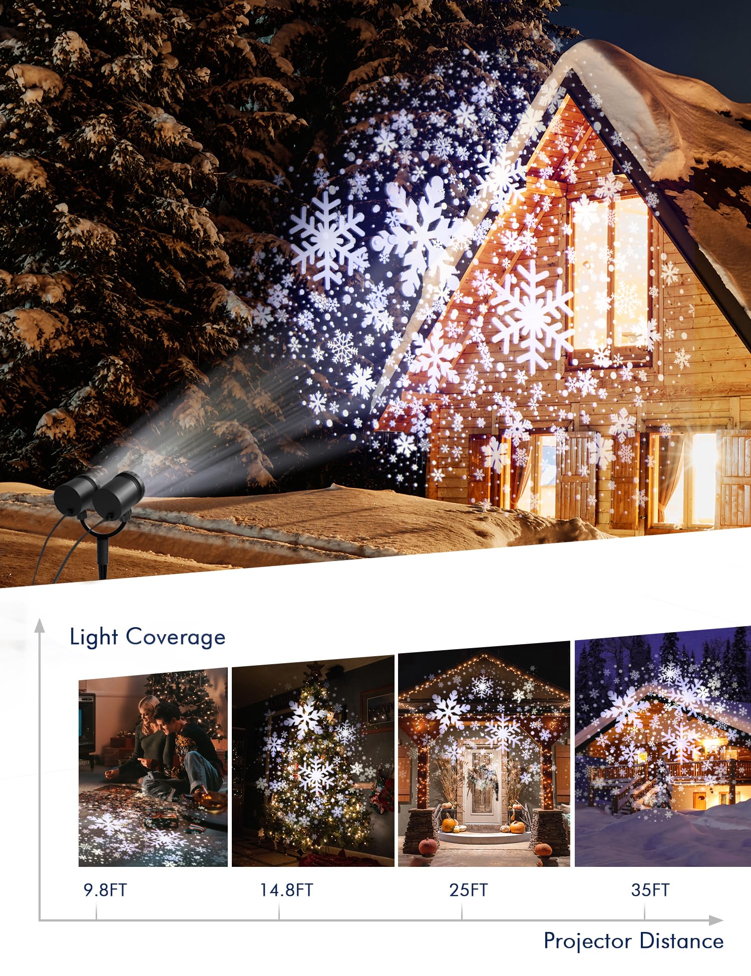 ZBPP Outdoor LED Christmas Lights - Double Head Snowflake Projection Lights with Rotating Snow Effect, IP65 Waterproof & Super Bright for Xmas Holiday Party, Landscape, Yard, and Home Decoration | Perfect for Christmas Tree, Front Porch, and Winter Wonderland Displays