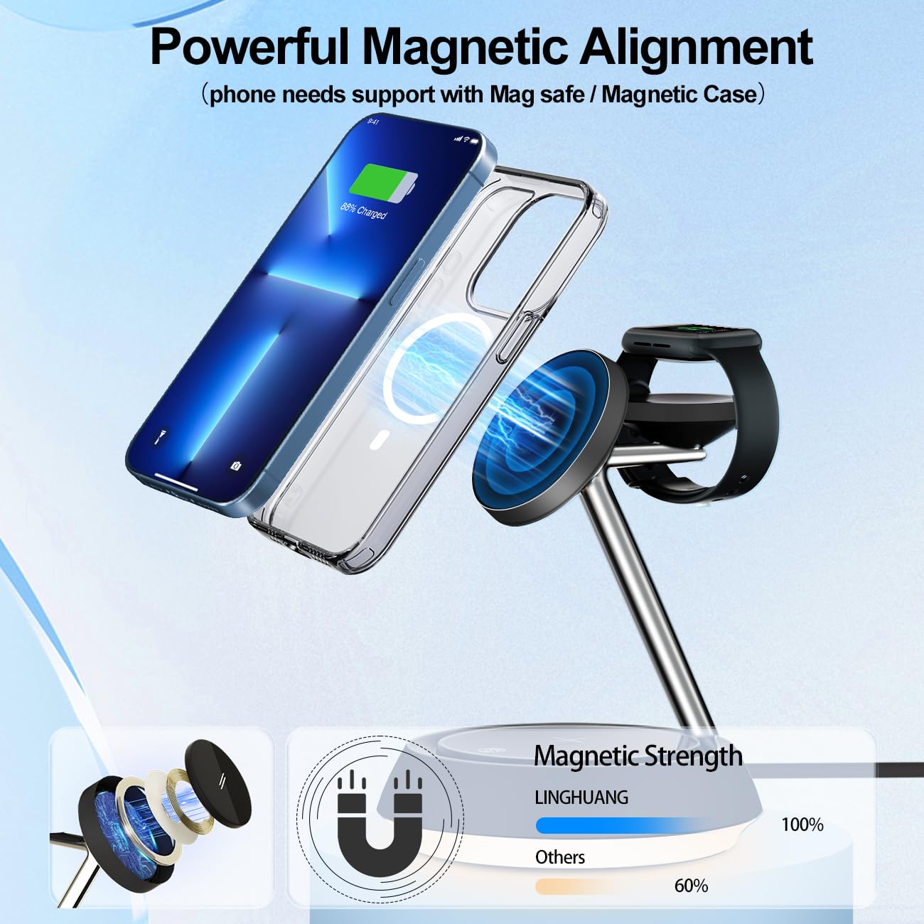 3-in-1 MagSafe Wireless Charging Station for iPhone 15/14/13/12 Pro Max - 15W Fast Charger with Stand & Night Light - Compatible with Apple Watch & AirPods - Perfect for Bedside, Office & Travel Charging