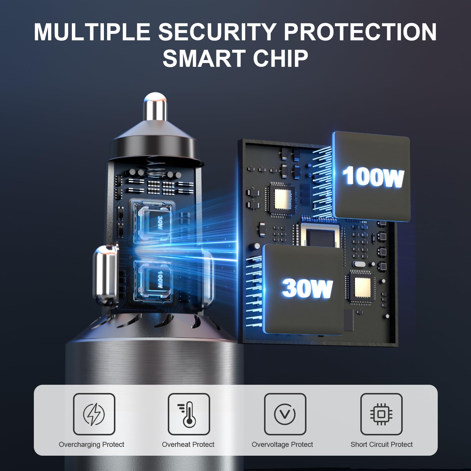 130W USB C Car Charger 3 Ports - PD/PPS 100W + QC 30W Fast Charging Adapter - Compatible with iPhone 16/15/14/13 Pro Max, Samsung S23, iPad, MacBook - Perfect for Road Trips & Long Drives