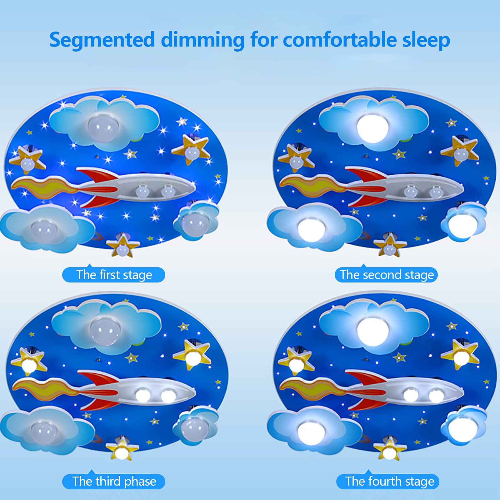 Modern LED Chandelier for Boys Room - Blue Creative Flush Mount Ceiling Light with Cartoon Cloud, Plane & Star Design - 8-Light Kids Bedroom Lighting Fixture - Perfect for Children's Bedroom, Playroom & Nursery Decor