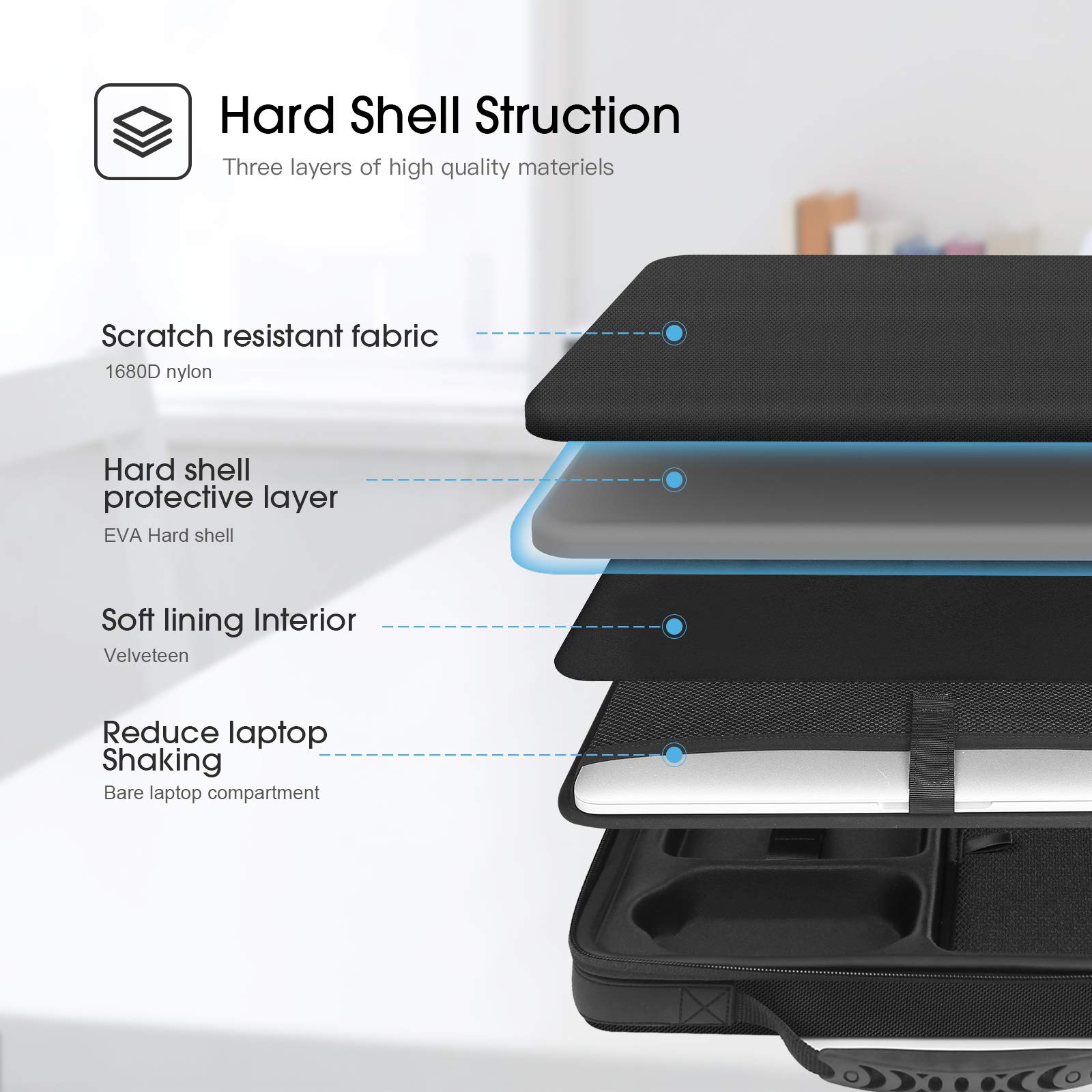 Smatree Hard Shell Protective Laptop Case for 15.4
