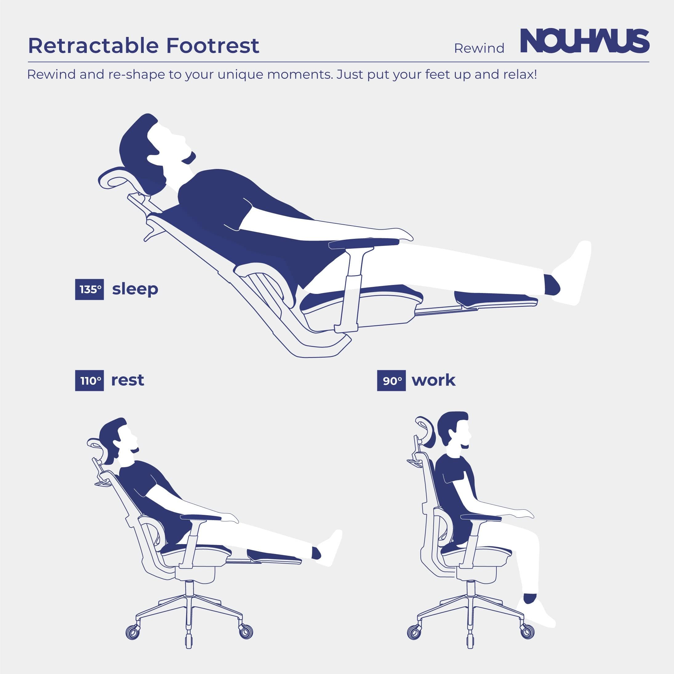 Nouhaus Rewind Ergonomic Office Chair with Adjustable Footrest & Lumbar Support - Swivel Mesh Computer Desk Chair with Wheels for Home Office - High Back Task Chair for Long Hours Work (Black) - Perfect for Remote Work, Gaming & Study Sessions