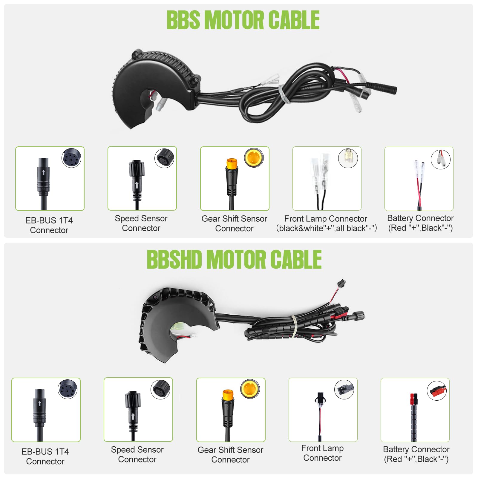 BAFANG 36V 500W 18A BBSHD BBS03B Mid Drive Motor Controller - Replacement Electric Bike Controller for Bafang BBSHD/BBS02/BBS03 Drive Kits - Perfect for E-Bike Upgrades, Commuting & Off-Road Cycling