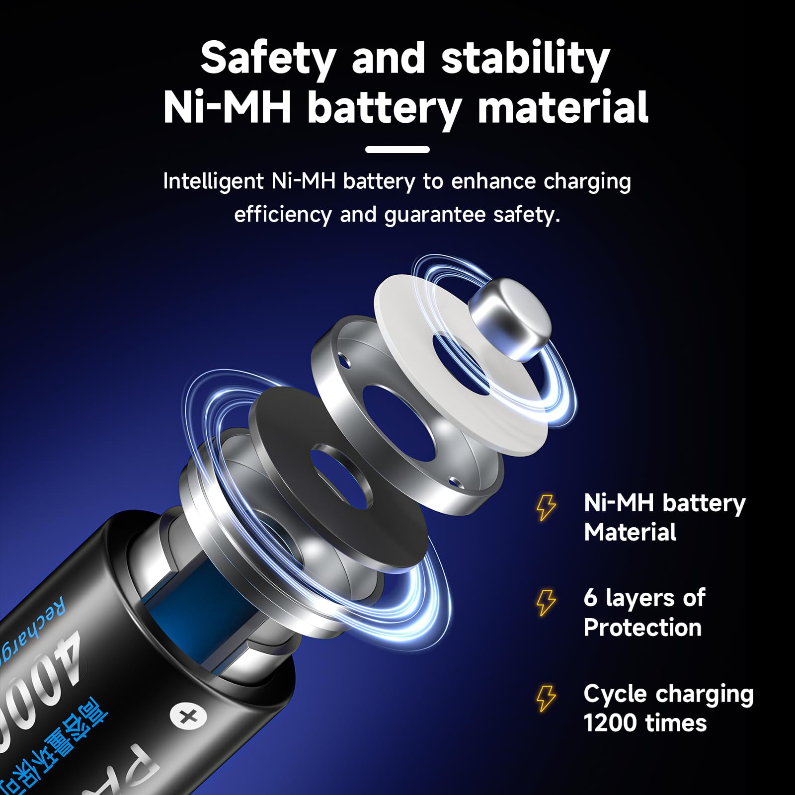 Rechargeable C Batteries Ni-MH 1.2V 4000mAh High Capacity - 6 Pack with Storage Case - Perfect for Flashlights, Toys, Clocks & Emergency Devices