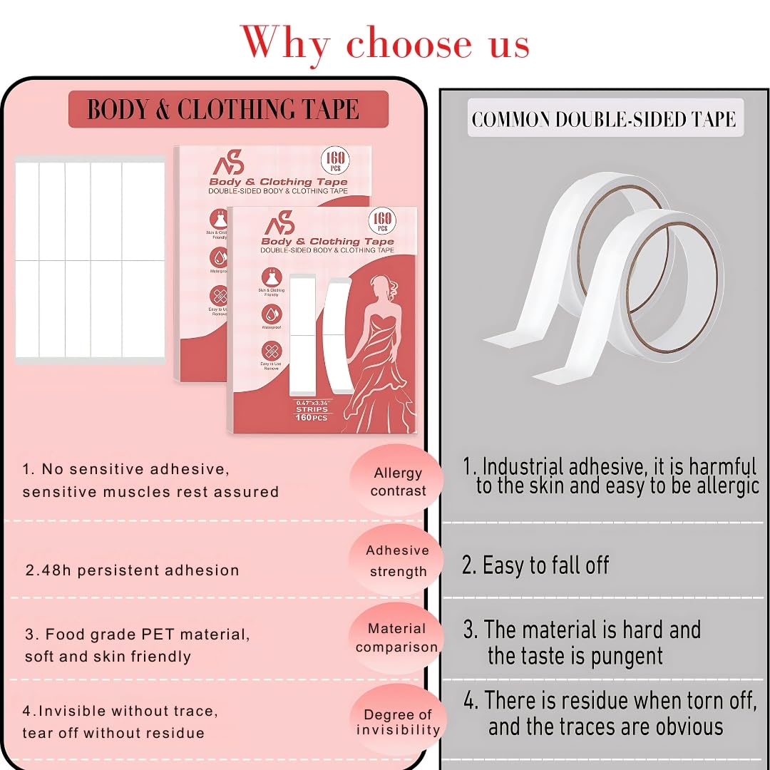 160 Strips Clear Double-Sided Body & Clothing Tape - Strong Hold Fabric Tape for Dresses, Skin-Safe Adhesive - Perfect for Wardrobe Fixes, Hemming & Fashion Emergencies
