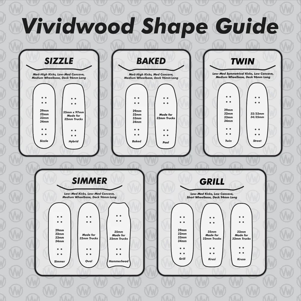 VividWood Fingerboard Deck - Yellow Sunrise | Professional Mini Skateboard for Finger Tricks & Stunts | Perfect for Skateboarding Enthusiasts & Collectors