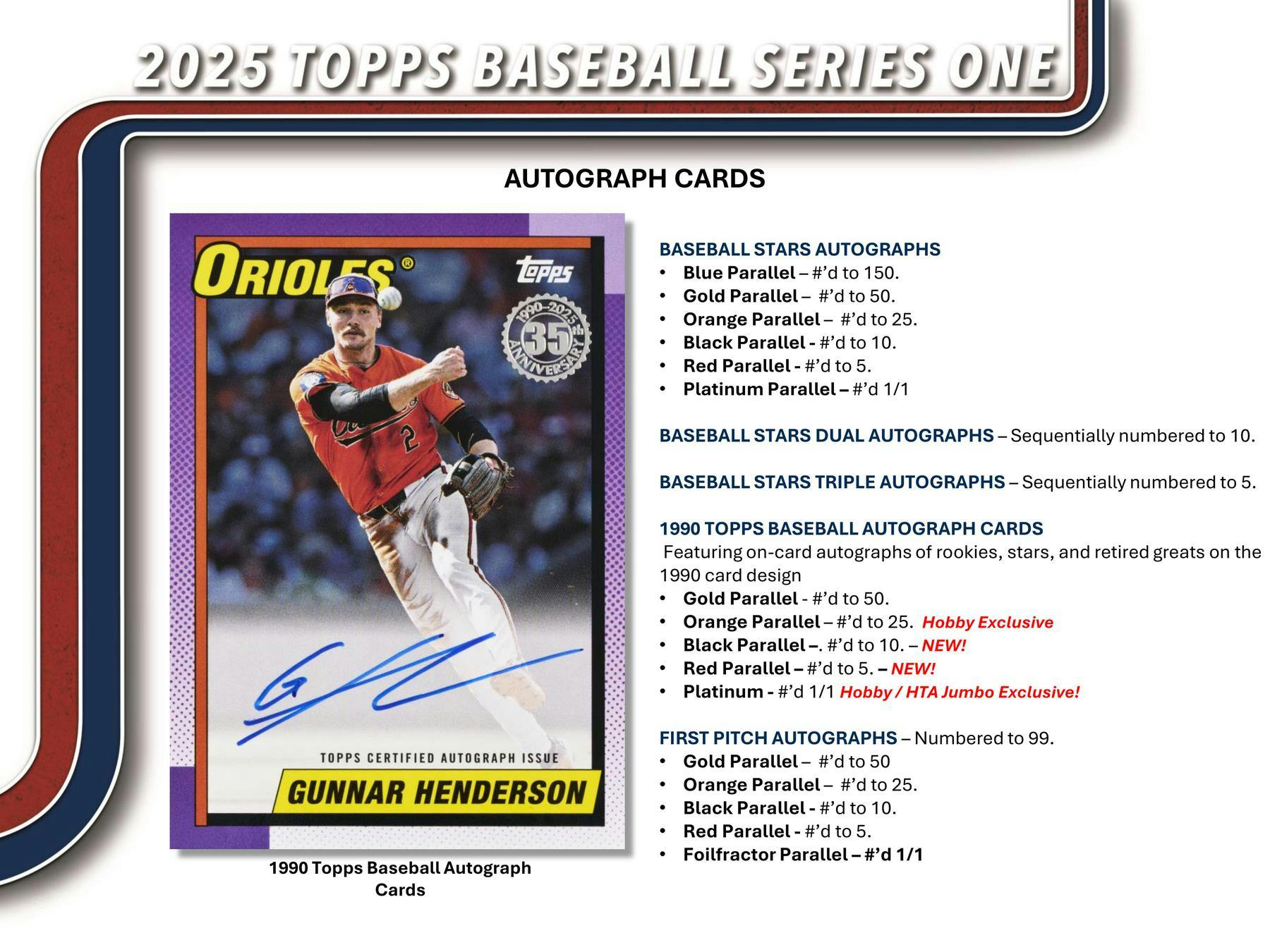 2025 Topps Series 1 Baseball Hobby Jumbo Box - 24 Packs, 480 Cards - Collectible Trading Cards for MLB Fans & Sports Memorabilia Collectors - Perfect for Gifts, Investments, and Fantasy Baseball Enthusiasts