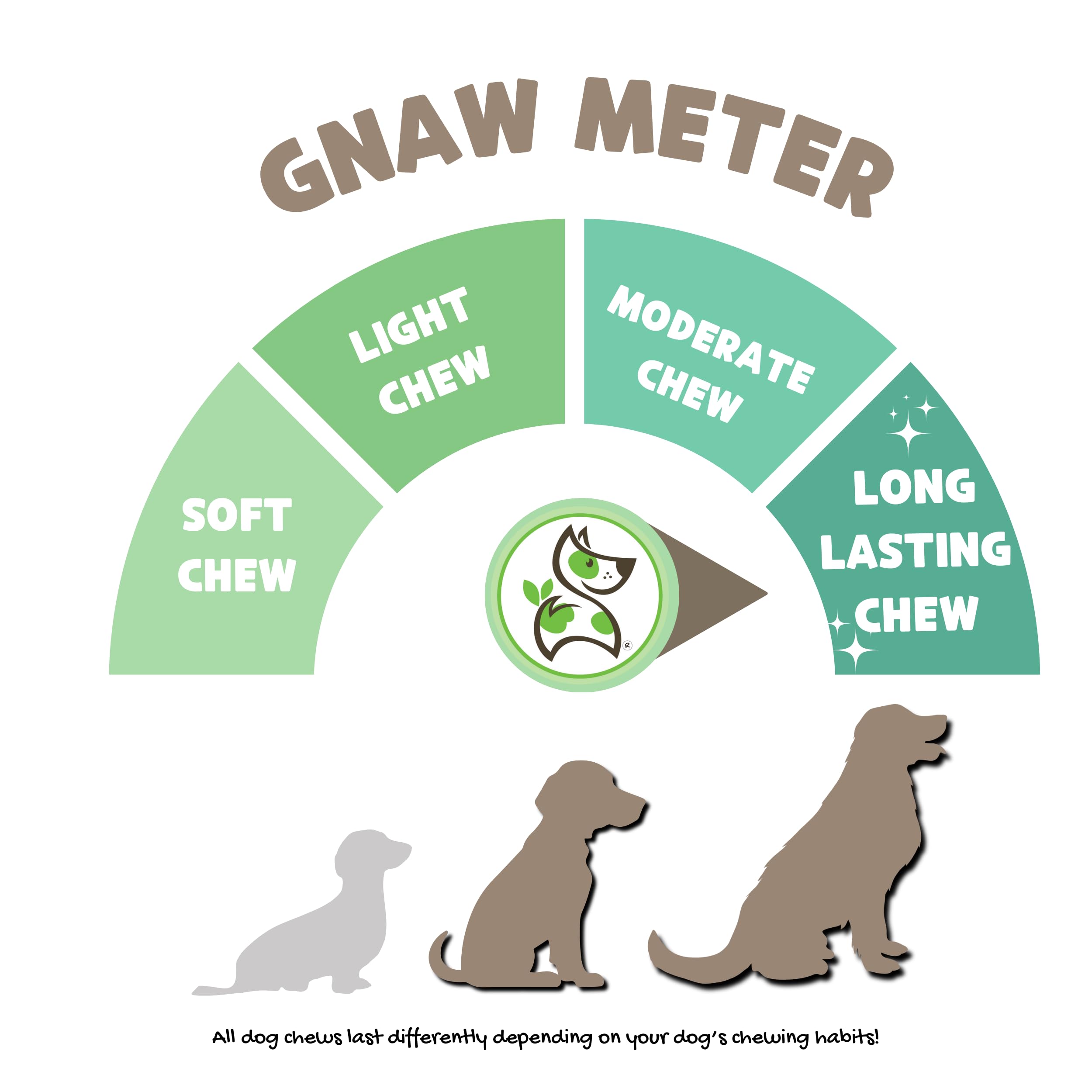 Nature Gnaws Large Bully Sticks for Dogs 5-6