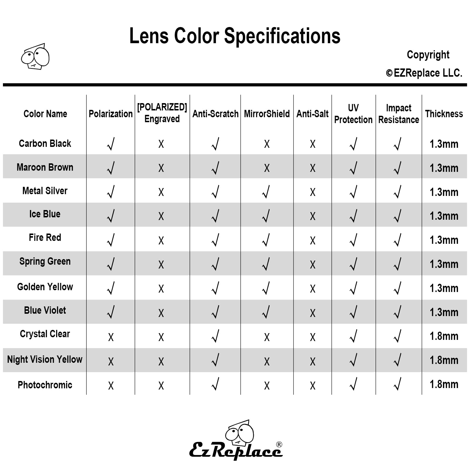 Oakley Gauge 8 L OO4124-62mm Replacement Sunglass Lenses - Polarized Lens Set (Carbon Black/Ice Blue/Fire Red/Metal Silver) for Oakley Gauge 8 L Frame | Perfect for Outdoor Sports, Driving & UV Protection