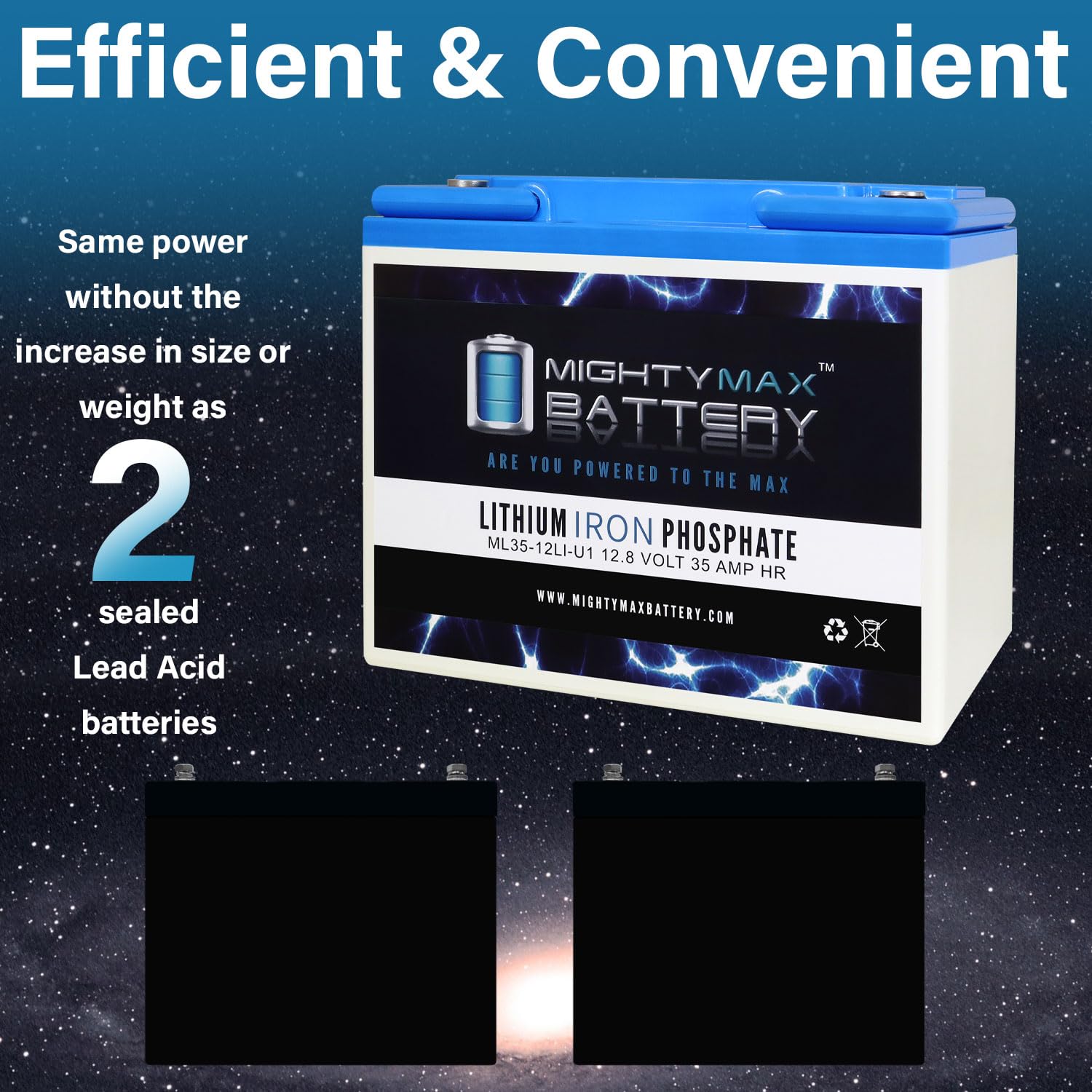 Mighty Max 12V 35AH U1 Lithium Battery - Replacement for Shoprider TE888NBL Mobility Scooter | Long-Lasting Power for Daily Commutes & Outdoor Adventures