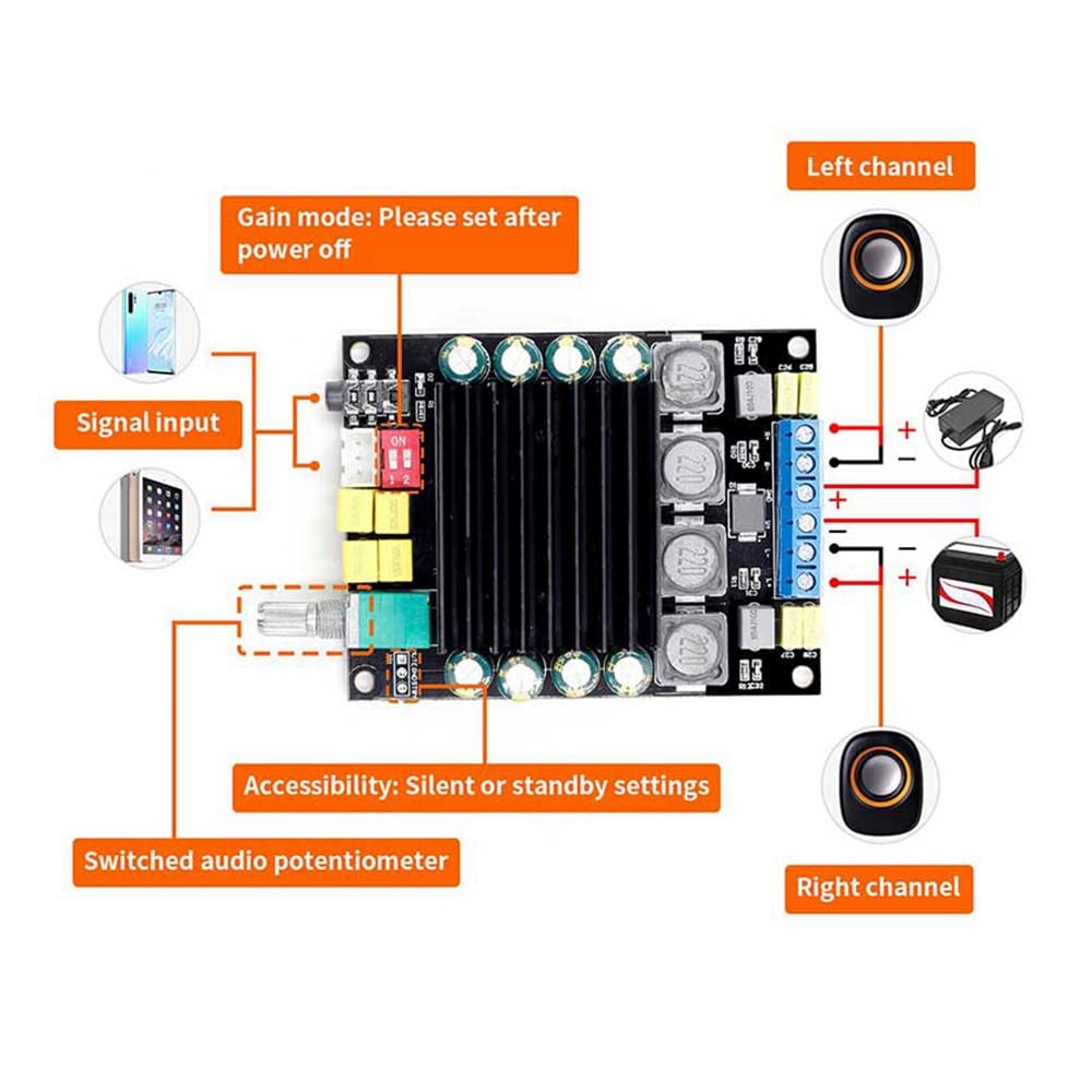 Waiecnksa TDA7498 Digital Audio Amplifier Board - 2.0 Channel Class D Stereo HiFi Amp, 2x100W Power, DC 12-36V Input - Perfect for Home Theater, Car Audio & DIY Speaker Projects