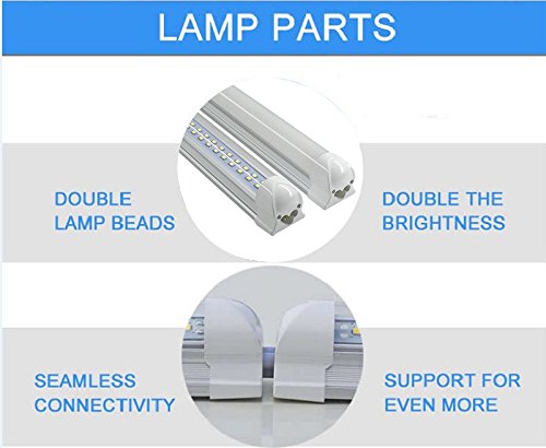 8FT LED Tube Light 72W (150W Fluorescent Equivalent) - 170° Wide Beam Angle, Double-Sided, Plug and Play, No Ballast Needed, Clear Cover, 6000-6500K Cool White - Pack of 25 - Perfect for Warehouses, Garages, and Commercial Lighting