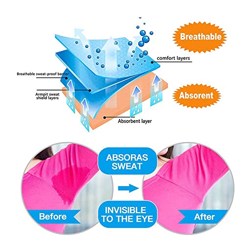 Galmonde Disposable Underarm Sweat Pads - Premium Absorbent Armpit Shields for Women & Men - Invisible Dress Protection (60 Count) - Stay Fresh All Day for Work, Gym & Special Events
