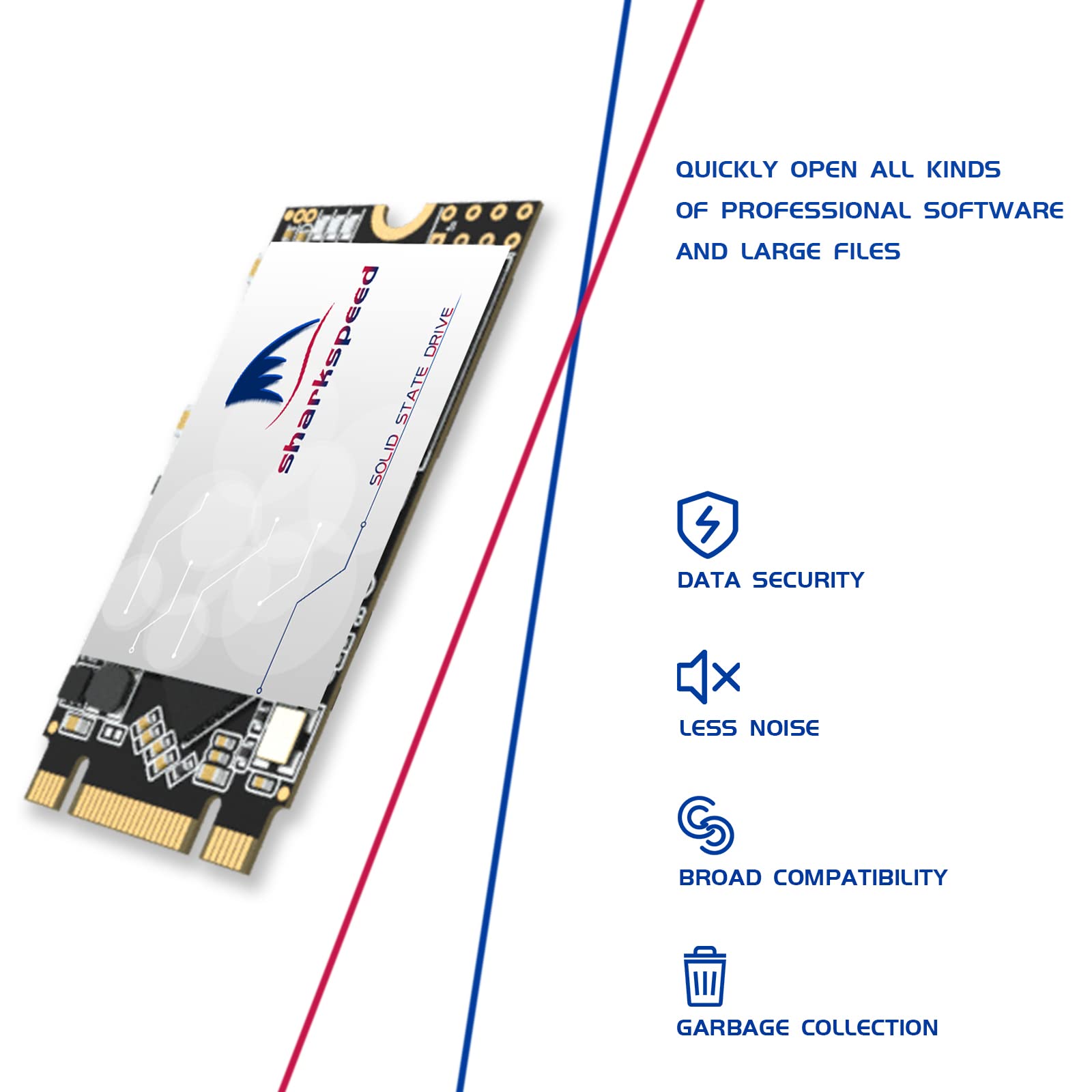 S SHARKSPEED 2242 NGFF 256GB M.2 SSD S Plus - 3D NAND SATA III 6Gb/s Internal Solid State Drive for Laptops & Desktops (3-Pack) - Perfect for Gaming, Video Editing & Fast Boot Times