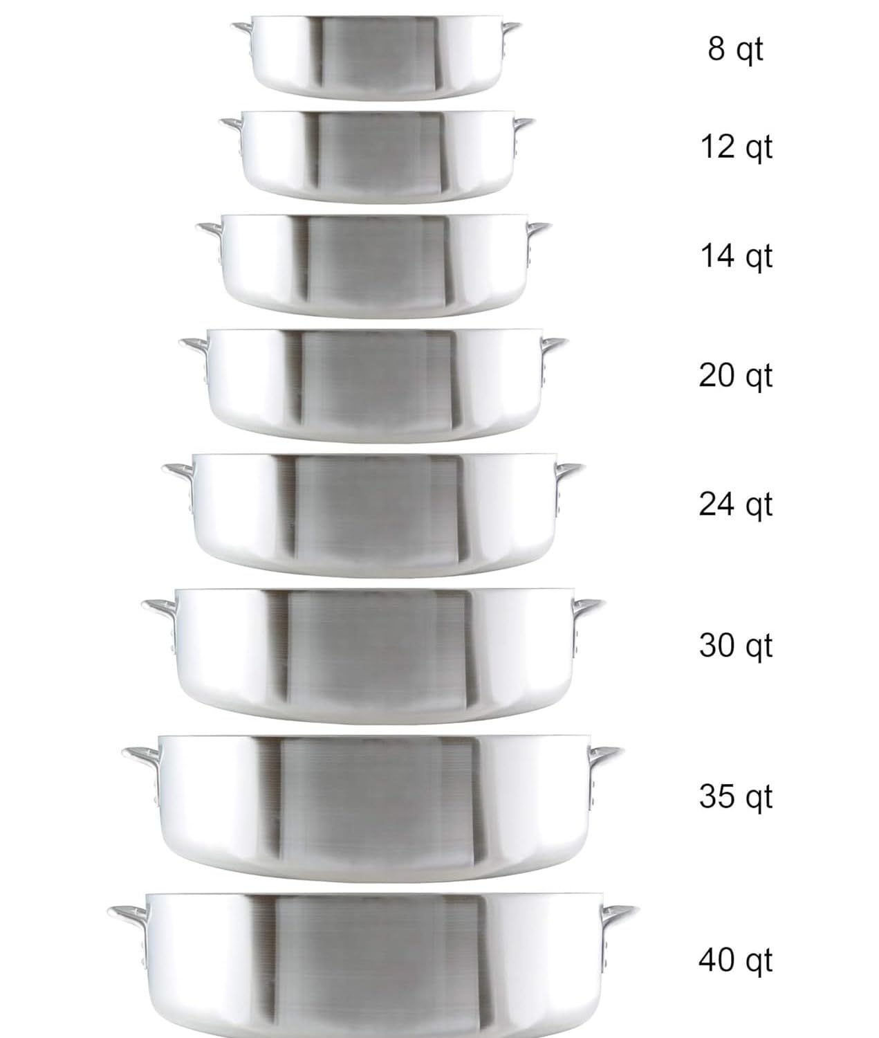 TrueCraftware 14 Quart Heavy Duty Aluminum Brazier Pot with Lid - 6mm Thick Mirror Finish Braising Pan for Roasting, Baking, Sautéing, Searing & Frying - Perfect for Home Cooking, Camping & Outdoor BBQ