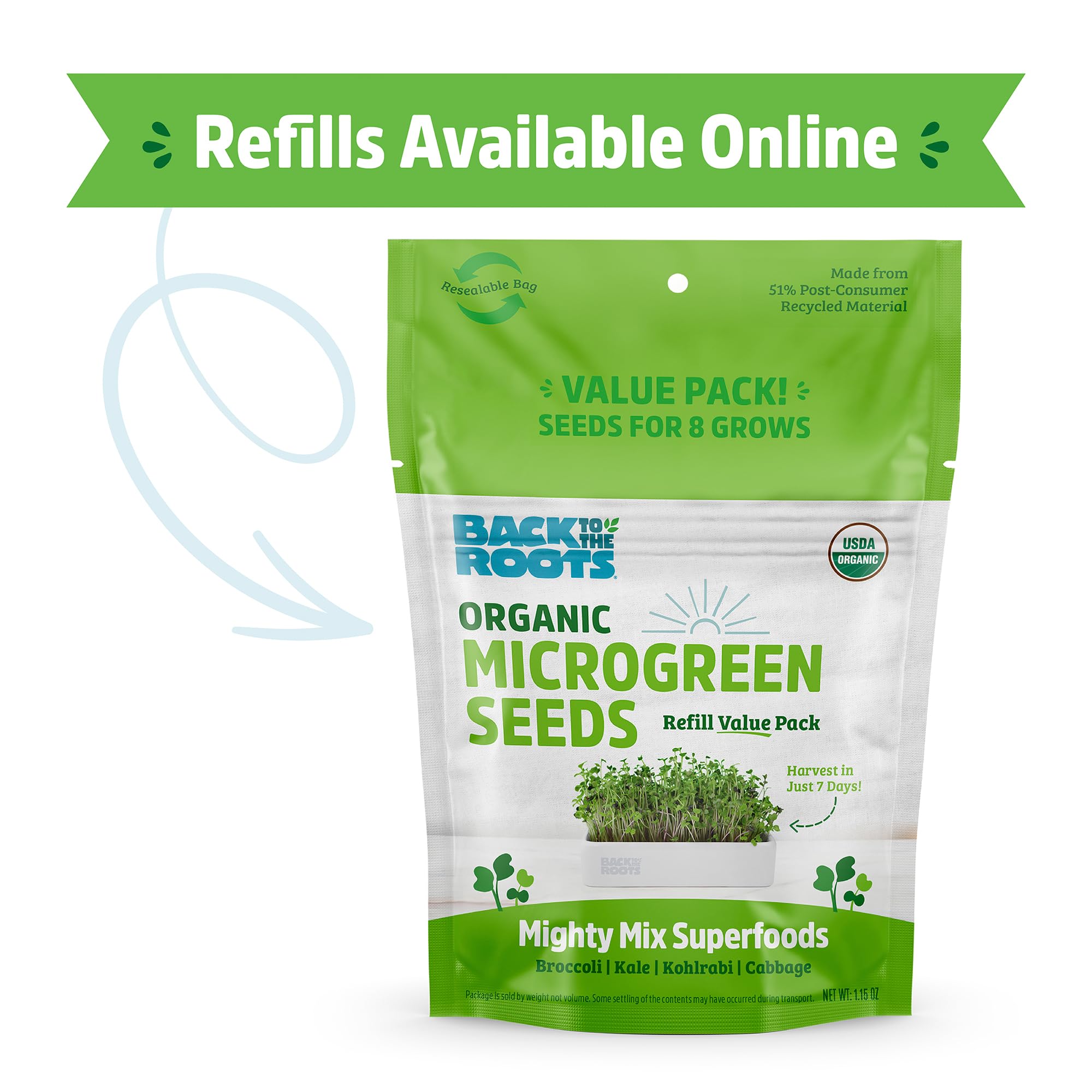 Organic Microgreens Grow Kit with Ceramic Planter - Expandable Soil, Non-GMO Seeds & Germination Lid | Indoor Gardening Starter Kit for Homegrown Salad Greens, Smoothies & Healthy Snacks