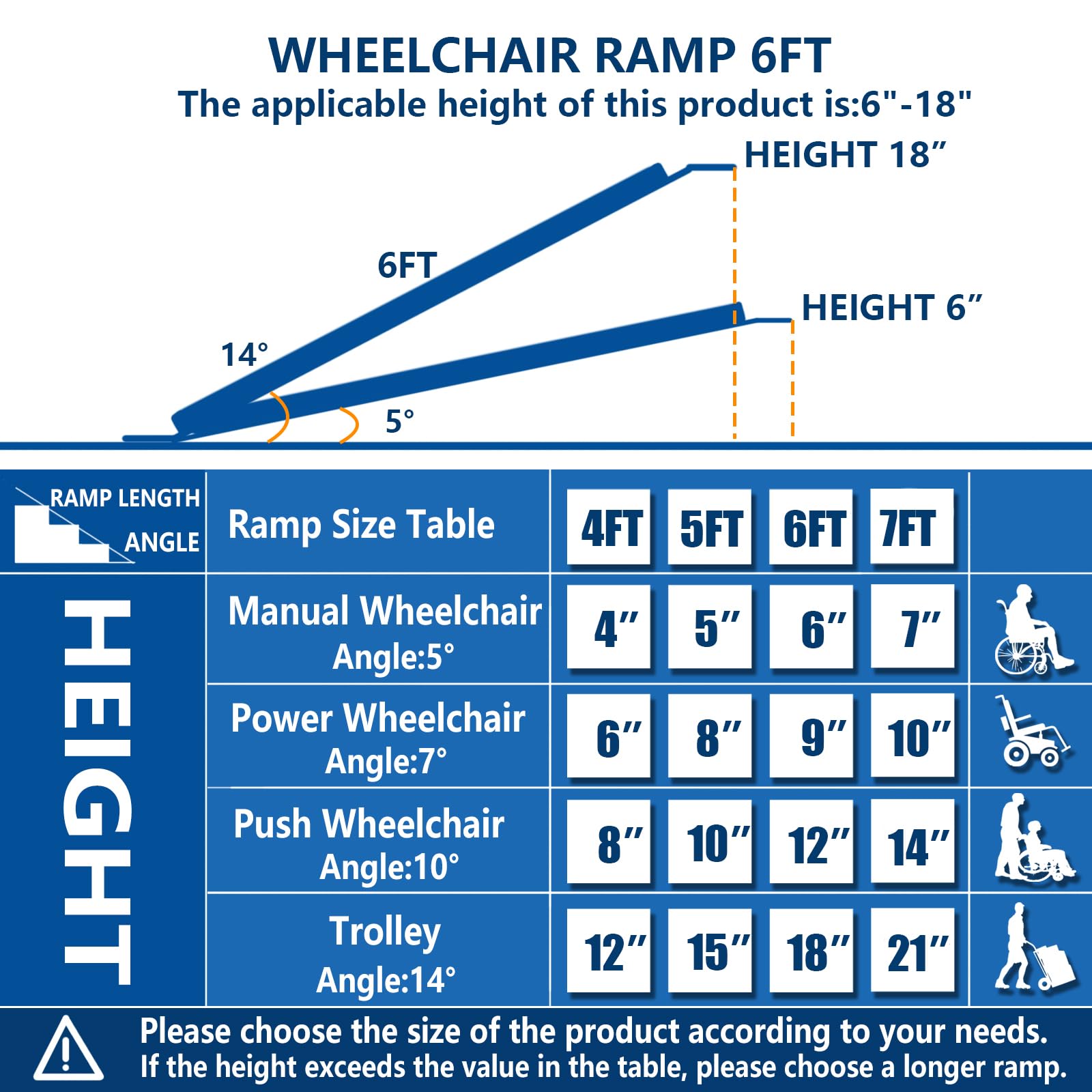 6FT Aluminum Telescopic Wheelchair Ramp - Portable & Lightweight for Home Use - 600lbs Weight Capacity - Fits Steps, Doorways, Stairs (6-18 Inch Height) - Ideal for Elderly Care, Mobility Assistance & Home Accessibility