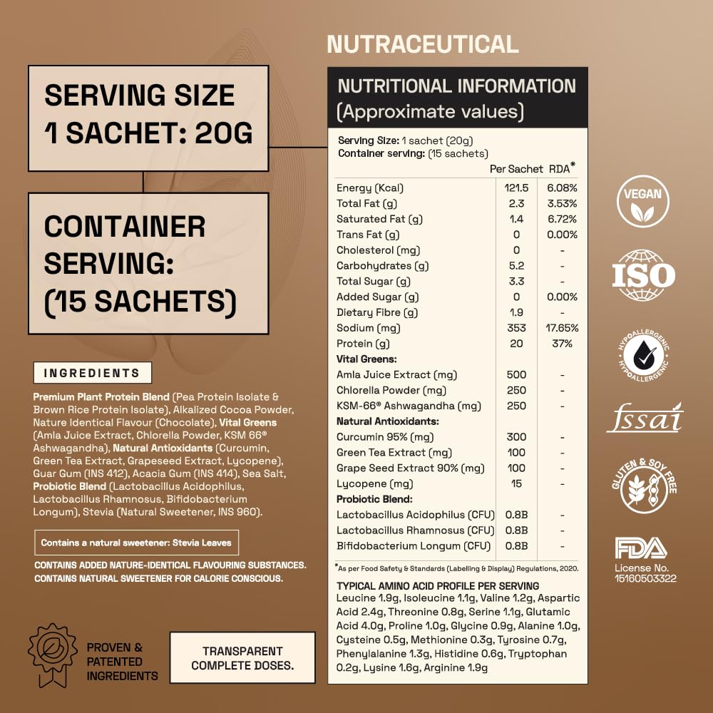 Ace Blend 20g Premium Plant-Based Protein Powder with Superfoods (15 Servings) | Raw Chocolate Flavor | Daily Protein Supplement | 4 Vital Greens & 4 Antioxidants | 3 Probiotics for Gut Health | Vegan & All Ages | Perfect for Smoothies, Post-Workout Recovery & Healthy Breakfast