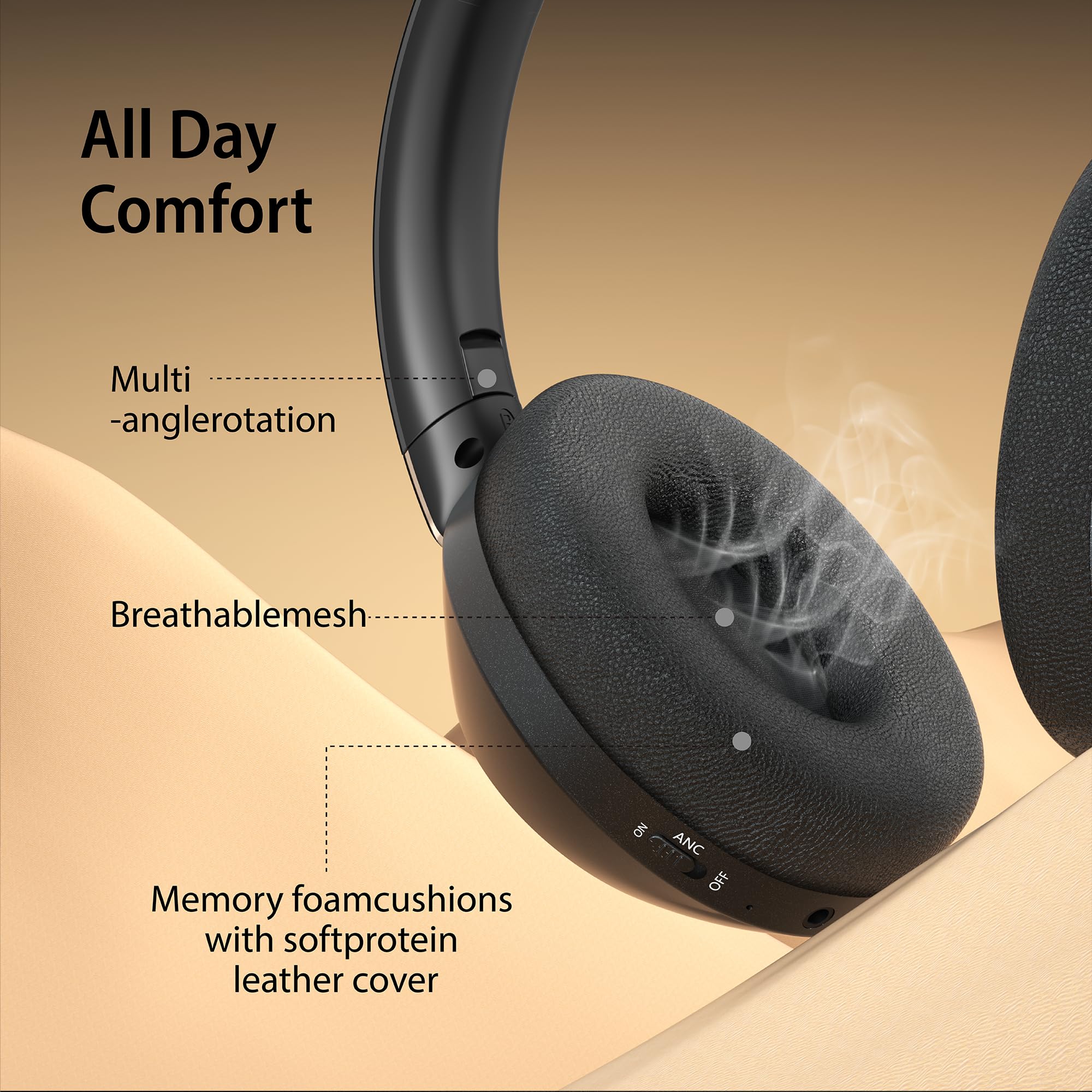 Active Noise Cancelling Wireless Headphones - 100H Playtime with Built-in Mic, Over-Ear Bluetooth Headphones with Deep Bass & Fast Charging | Perfect for Travel, Office, Home, Commuting & Gaming