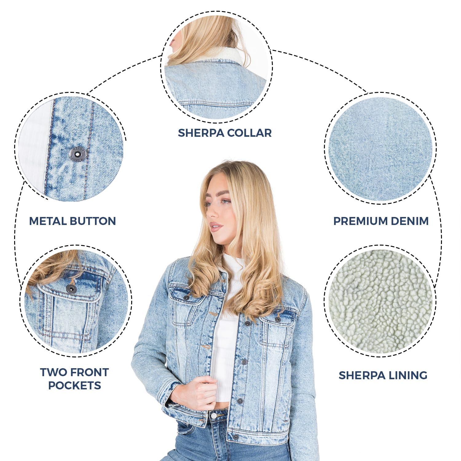 NOROZE Women's Sherpa Lined Denim Jacket - Warm Fleece Lined Trucker Coat for Women, Casual Distressed Jean Jacket with Cozy Sherpa Lining (Perfect for Fall, Winter & Outdoor Activities)
