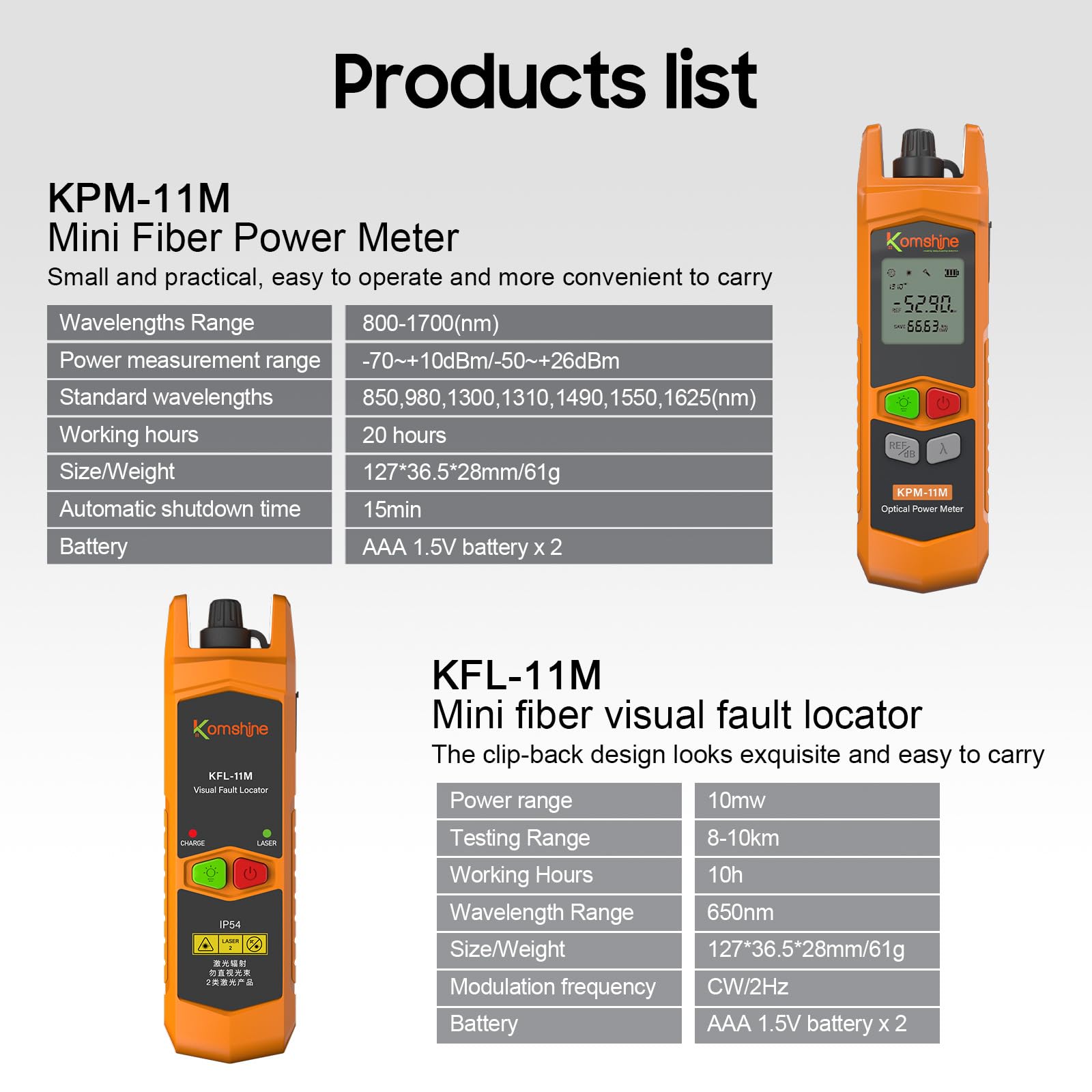 Komshine KLT-15D Fiber Optic FTTH Testing Kit - 200X Microscope, OPM Power Meter, SM Light Source, VFL & Cleaner for SC/FC/ST/LC Connectors - Perfect for Network Installation & Maintenance
