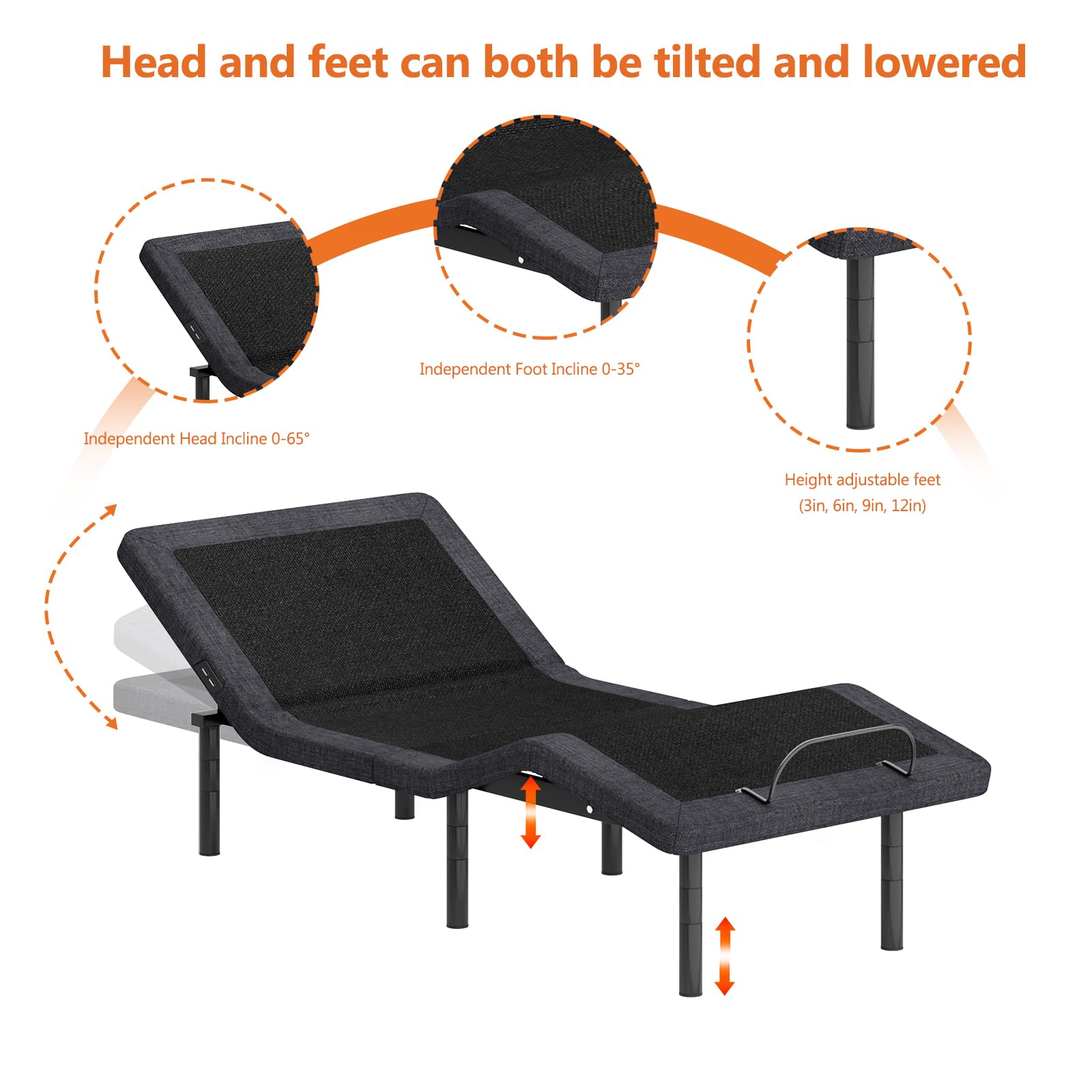 Soges Adjustable Bed Base Electric Twin XL Size - Quiet Durable Motor, Easy Assembly, USB Ports, Nightlight, Head/Foot Incline, Remote Control - Perfect for Home, Hospital, and Elderly Care Comfort