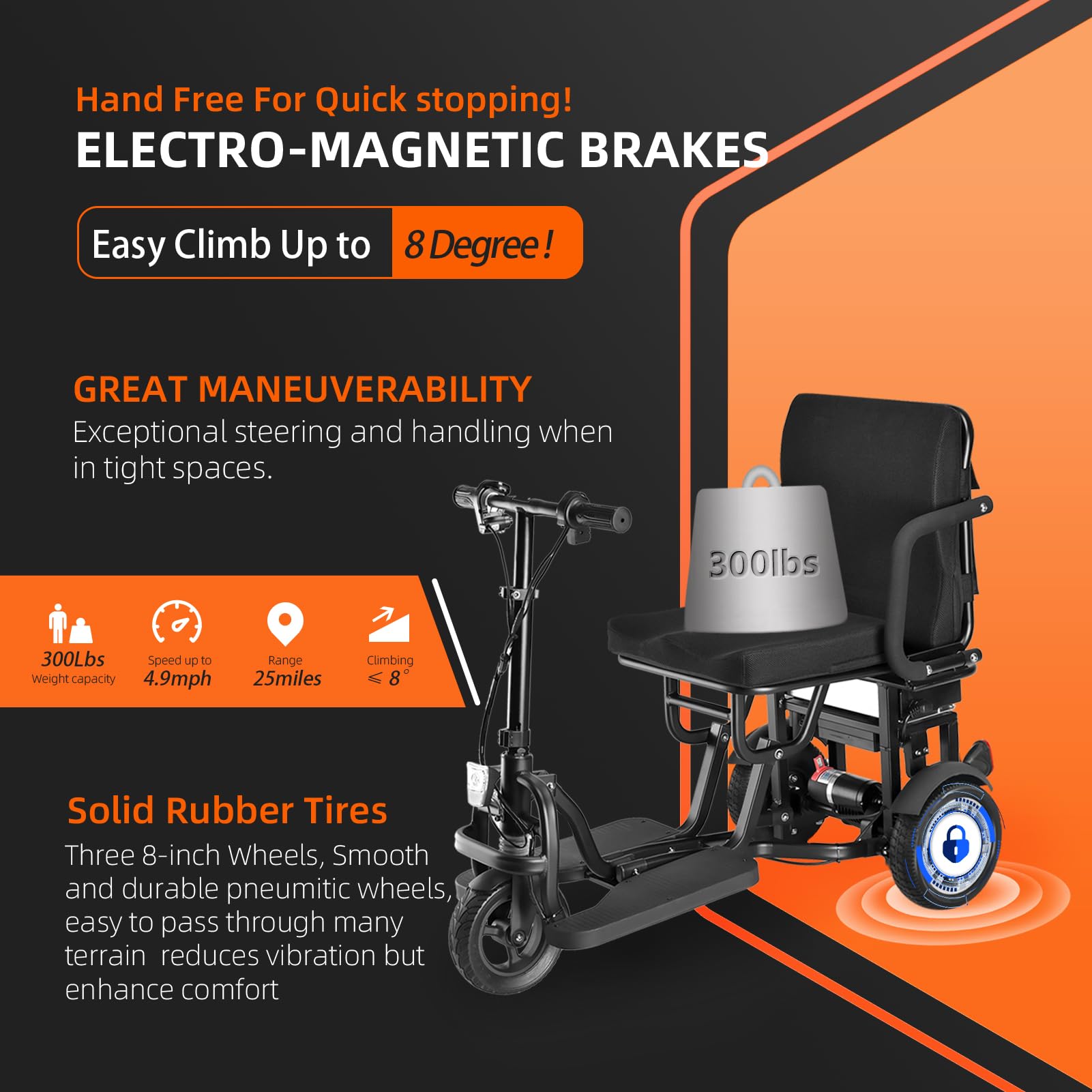 12Ah Airline Approved Mobility Scooter for Adults - Lightweight, No Assembly Required, Includes Battery & Charger - Perfect for Travel, Shopping & Outdoor Activities