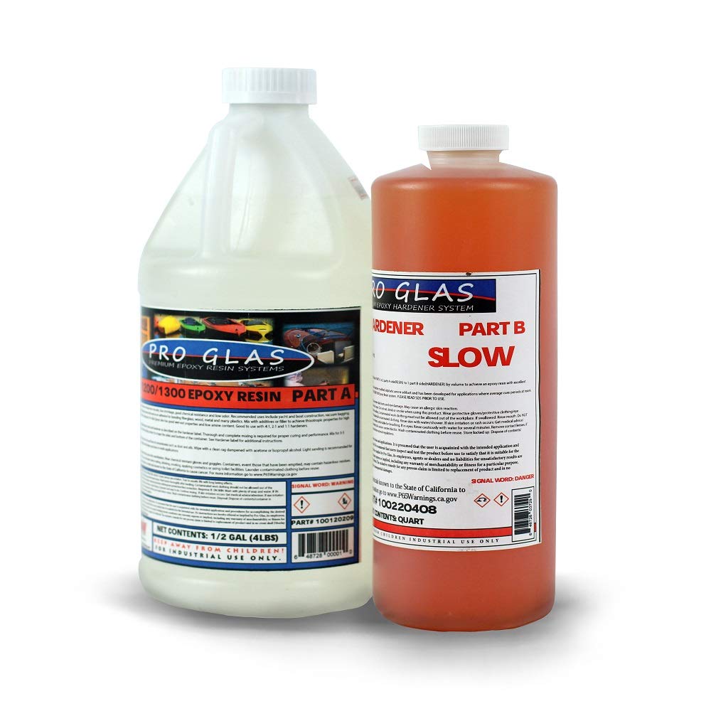 High Strength Epoxy Laminating Resin 2:1 Kit - UV Stable for Fiberglass & Carbon Fiber - Perfect for Boat Repair, Surfboard Making & Marine Applications (.75 Gallon Slow Cure Kit)