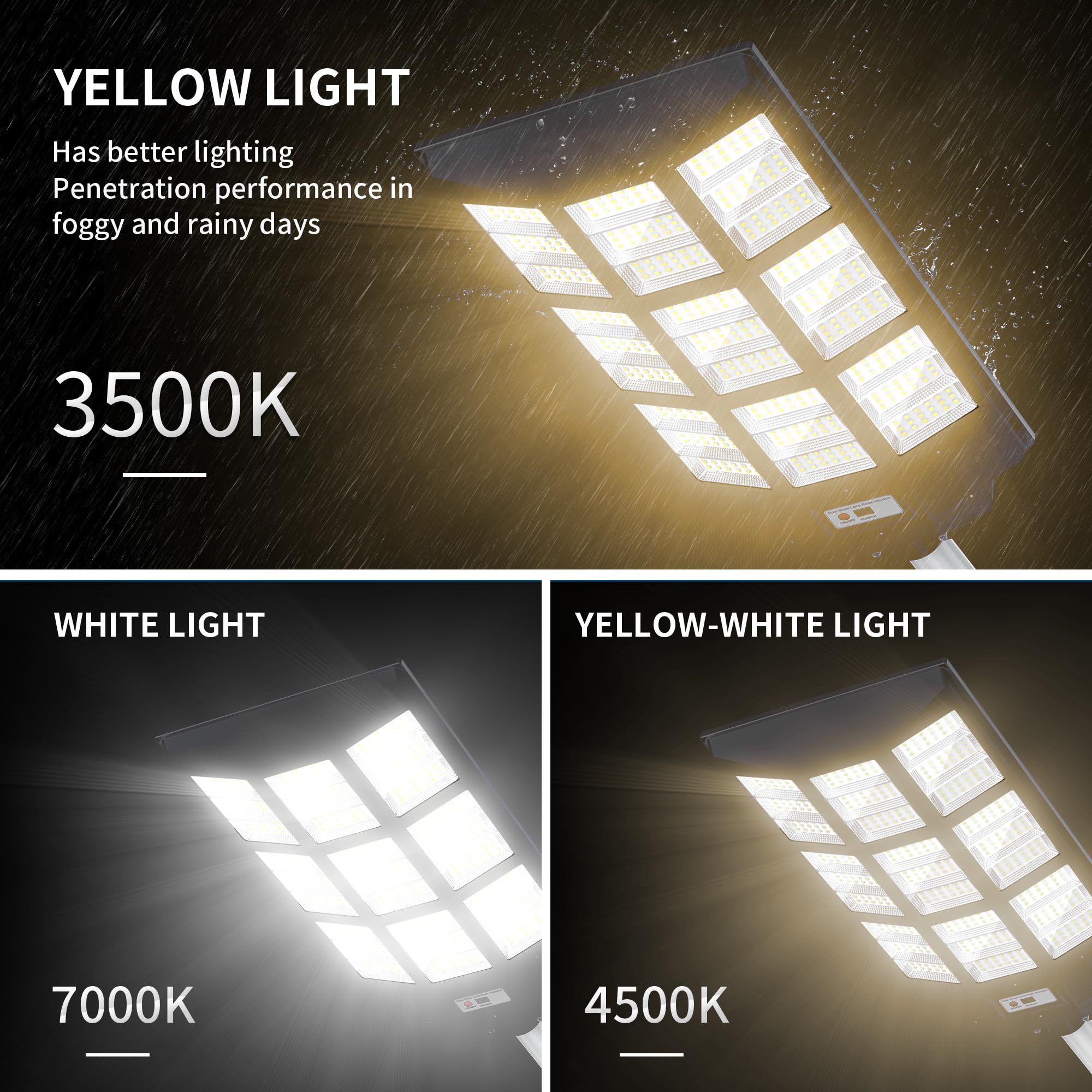 5000W Solar Street Lights Outdoor - 7000K Commercial Solar Parking Lot Lights with Dusk to Dawn Sensor, Waterproof & Remote Control, Motion-Activated LED Solar Lights for Yard, Driveway, Garden, and Pathways (Ideal for Residential & Commercial Outdoor Lighting)