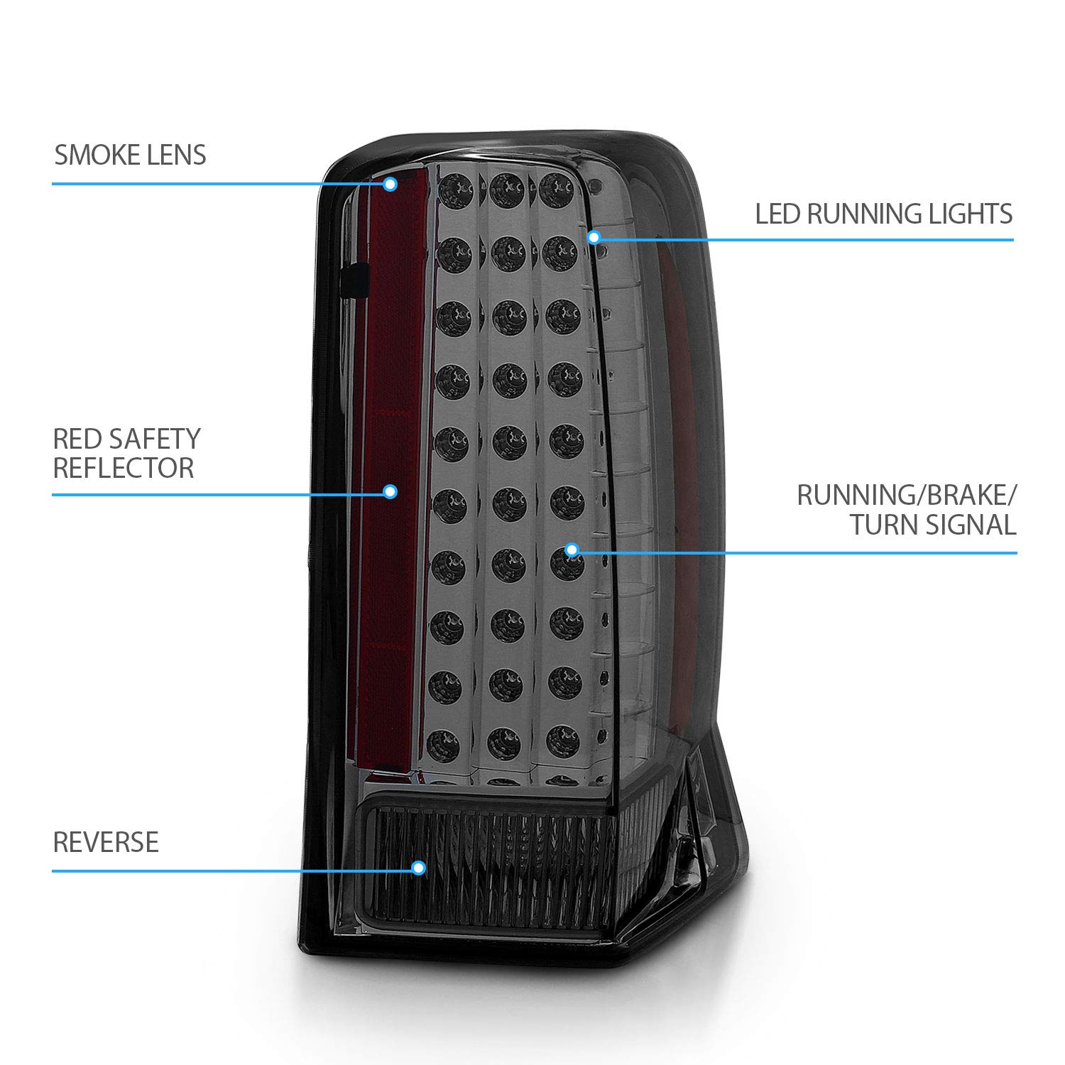 AmeriLite LED Smoke Brake Tail Lights Set for 2002-2006 Cadillac Escalade - Left & Right Side Replacement - Enhanced Night Visibility & Style Upgrade