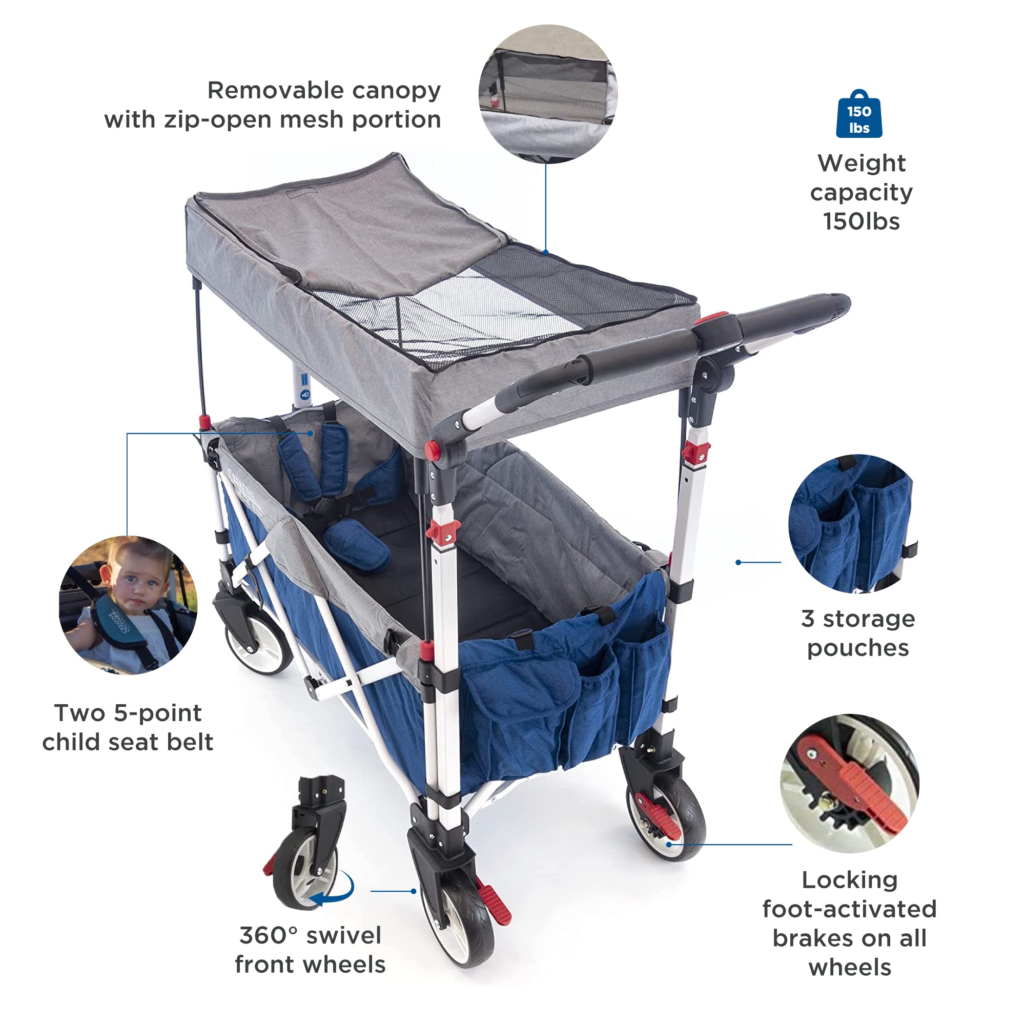 **Premium Push Pull Stroller Wagon for Kids - 150lbs Capacity, Foldable with Canopy - Ideal for Beach, Park, Picnics & Outdoor Adventures (Blue/Gray)**