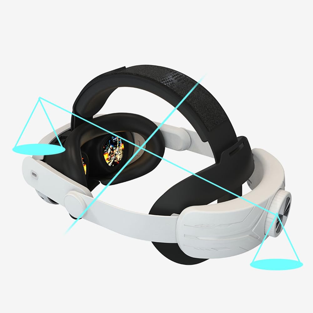 Meta Quest 3 Head Strap - Adjustable Comfortable VR Headband with PU Sponge Pad | Ergonomic Design Reduces Face Pressure | Perfect for Gaming, VR Experiences & Extended Play Sessions