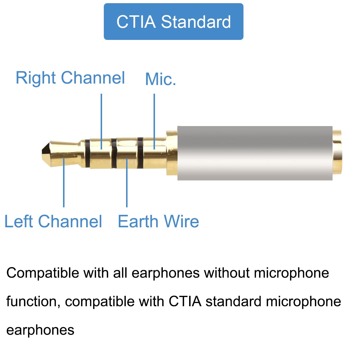 2.5mm to 3.5mm Audio Adapter - Female to Male Stereo Headphone Jack Converter (5 Pack) for Smartphones, Microphones, Tablets - Perfect for DJ Equipment, Gaming Headsets & Home Audio Systems